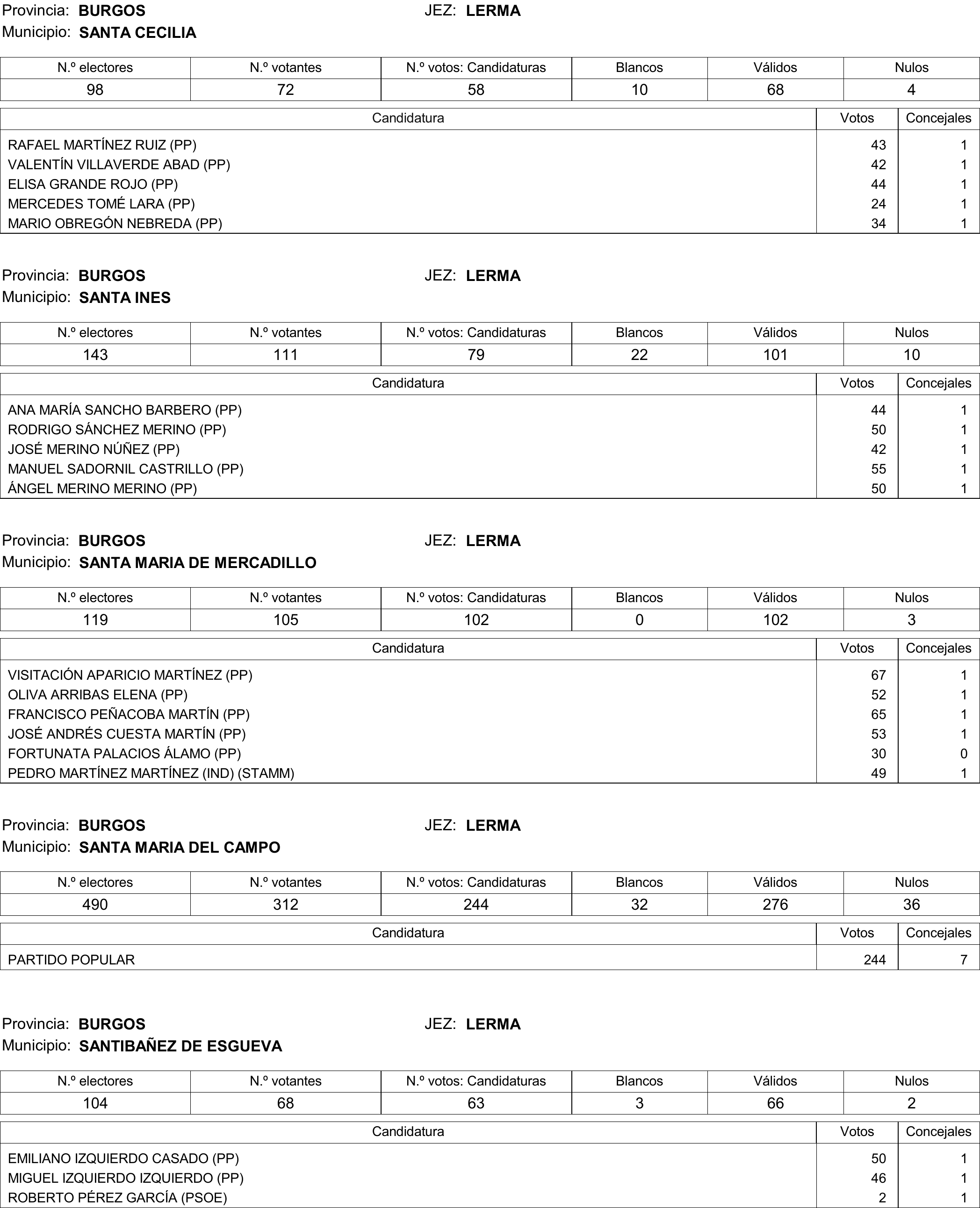 Imagen: /datos/imagenes/disp/2015/177/08370_17377695_image109.png