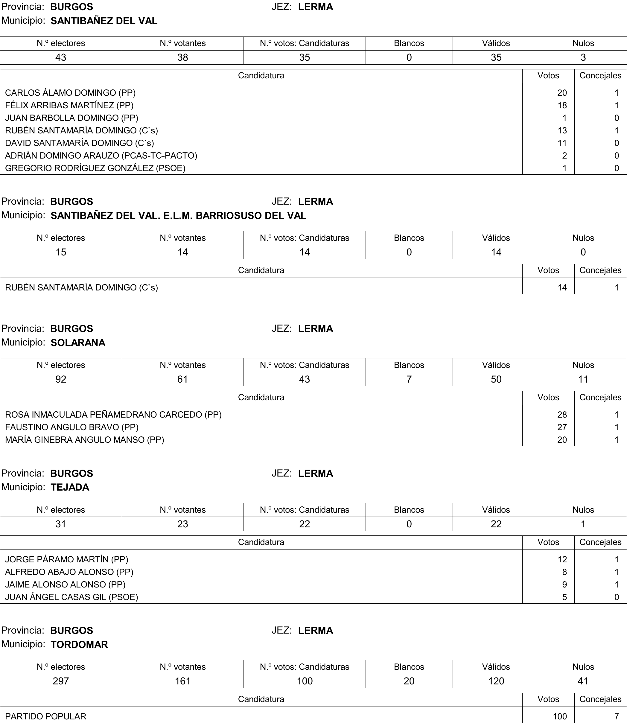 Imagen: /datos/imagenes/disp/2015/177/08370_17377695_image110.png