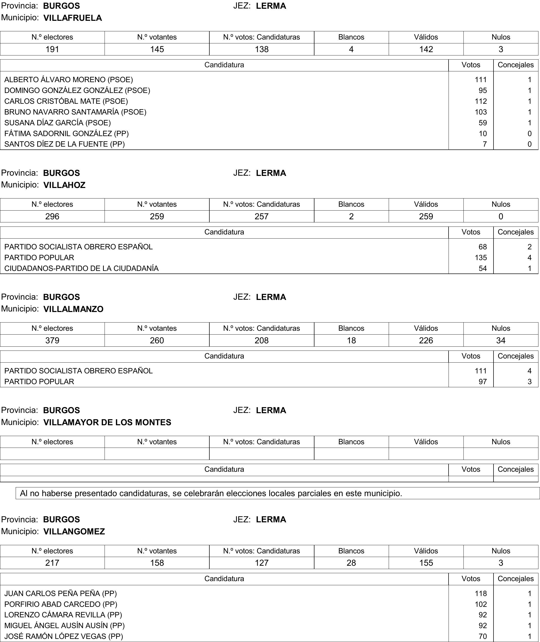 Imagen: /datos/imagenes/disp/2015/177/08370_17377695_image112.png
