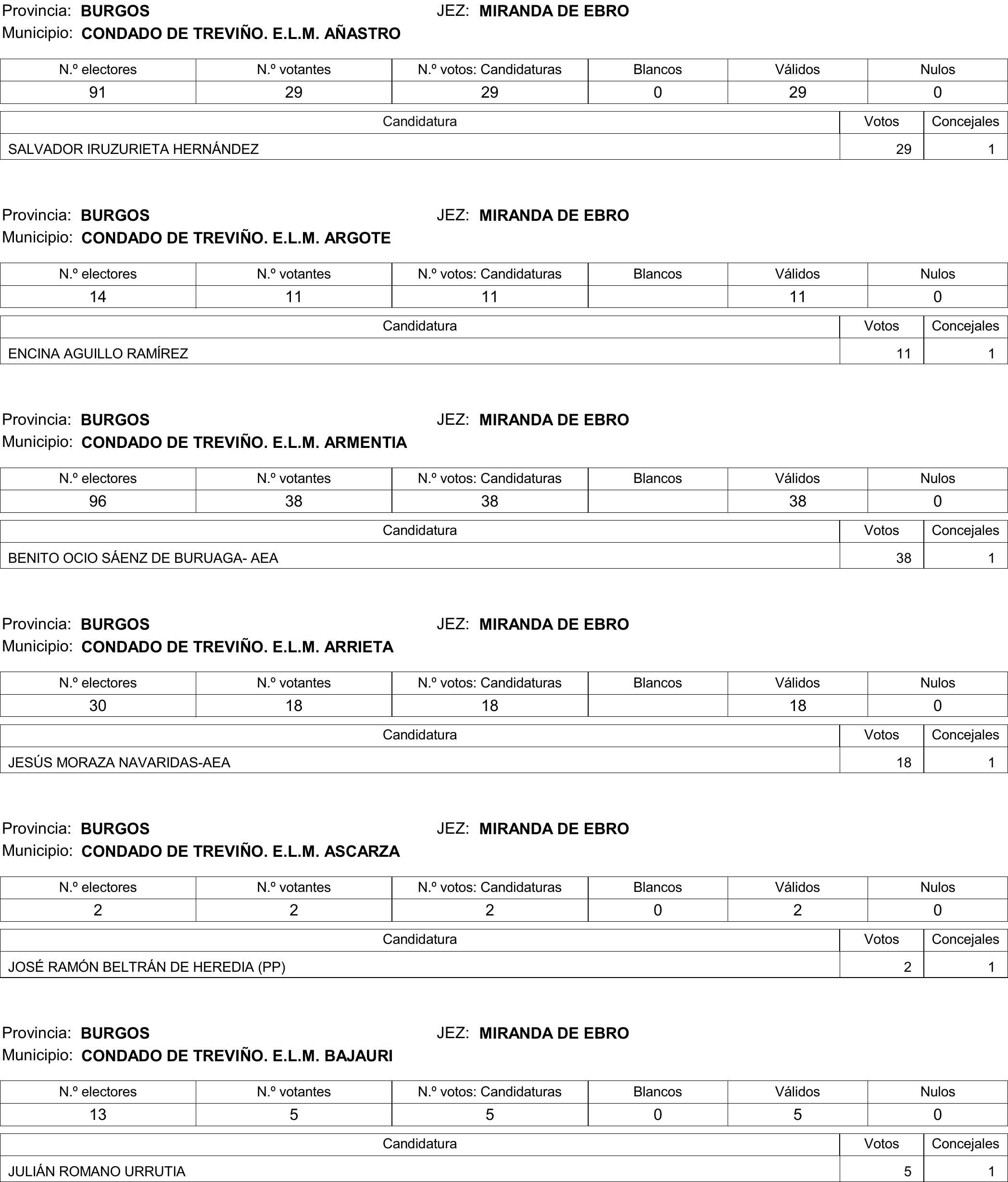 Imagen: /datos/imagenes/disp/2015/177/08370_17377695_image116.png