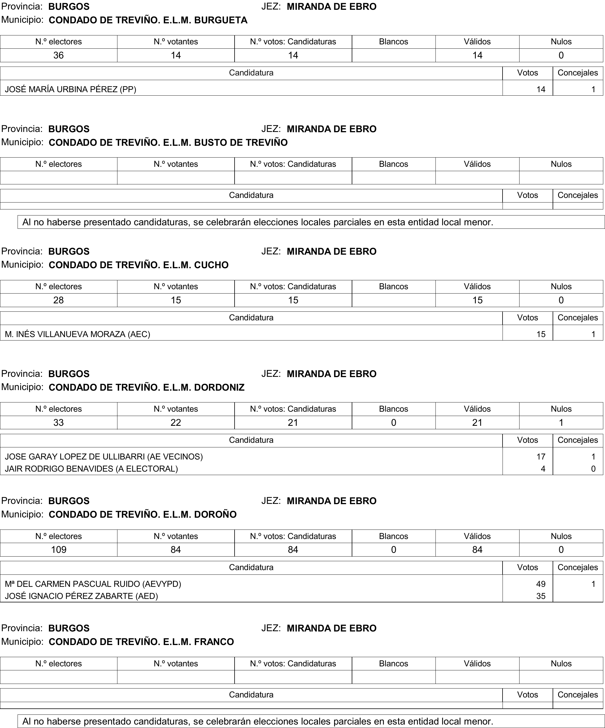 Imagen: /datos/imagenes/disp/2015/177/08370_17377695_image117.png
