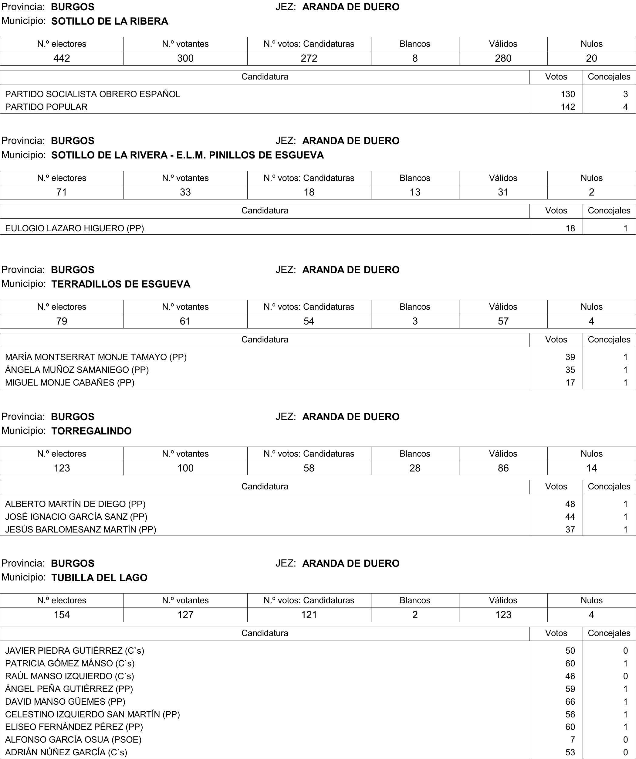 Imagen: /datos/imagenes/disp/2015/177/08370_17377695_image12.png