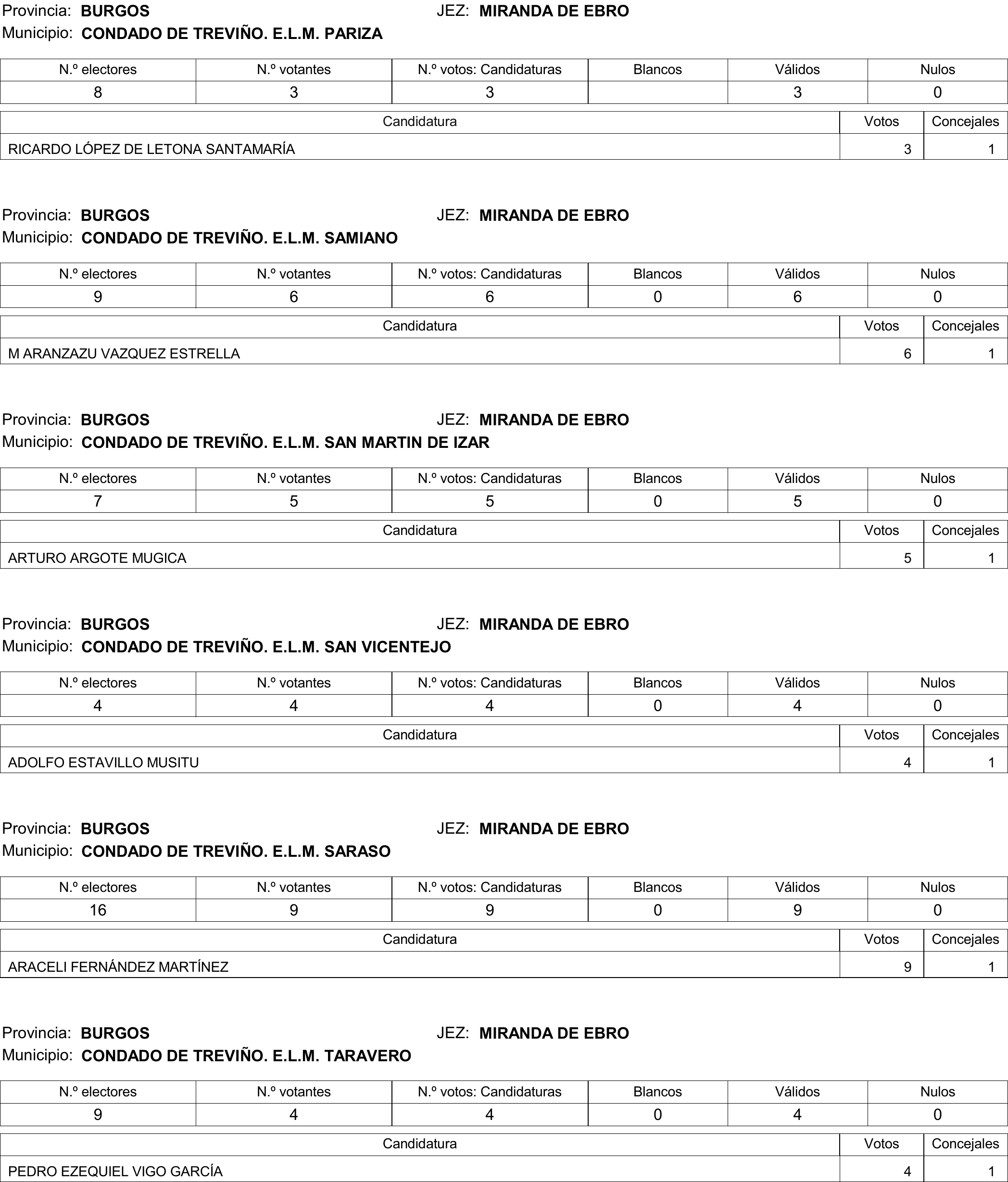 Imagen: /datos/imagenes/disp/2015/177/08370_17377695_image120.png