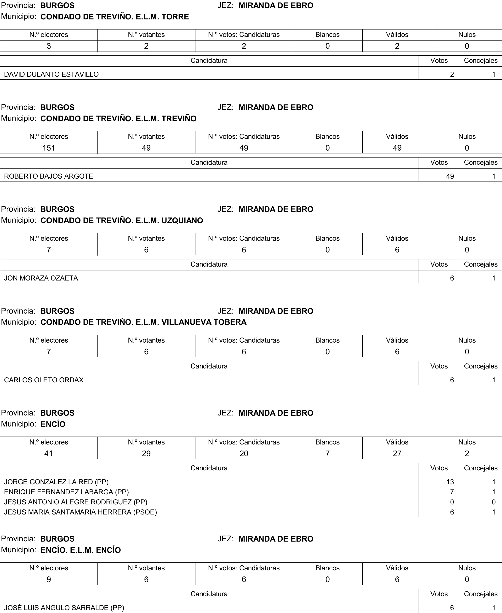 Imagen: /datos/imagenes/disp/2015/177/08370_17377695_image121.png