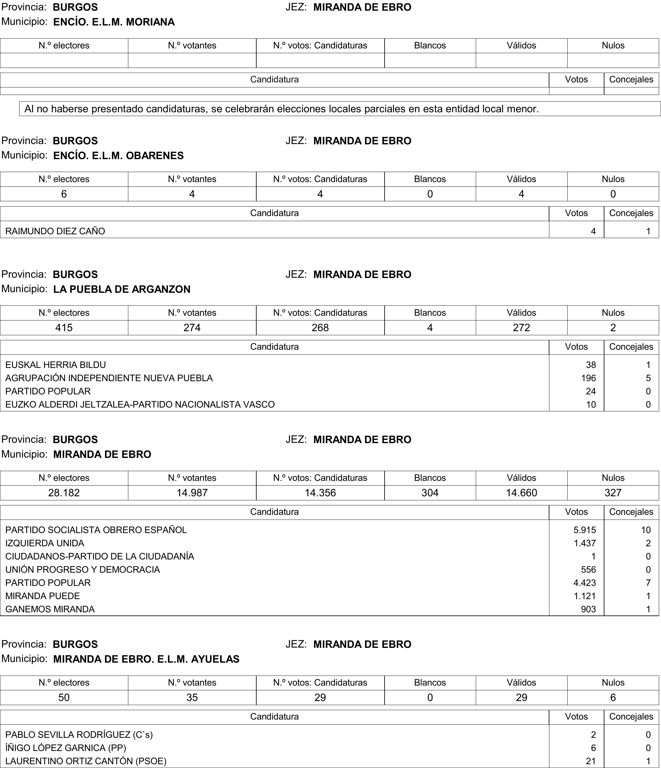 Imagen: /datos/imagenes/disp/2015/177/08370_17377695_image122.png