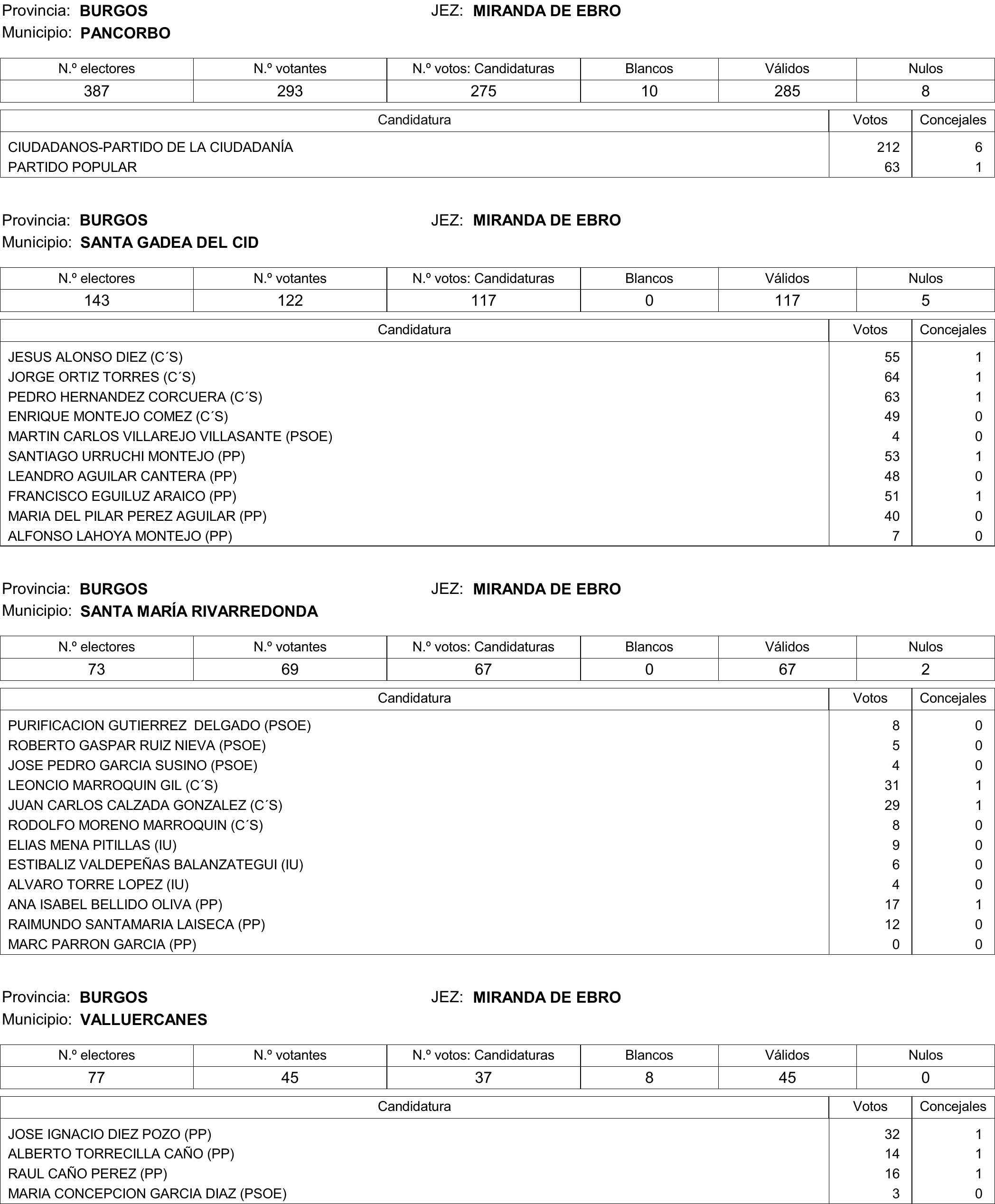 Imagen: /datos/imagenes/disp/2015/177/08370_17377695_image124.png