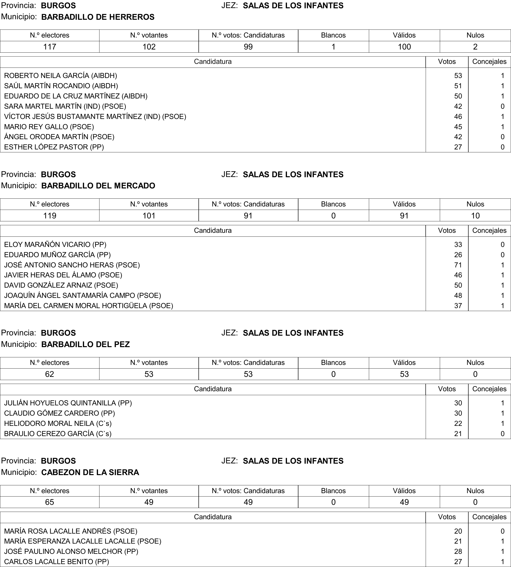 Imagen: /datos/imagenes/disp/2015/177/08370_17377695_image126.png