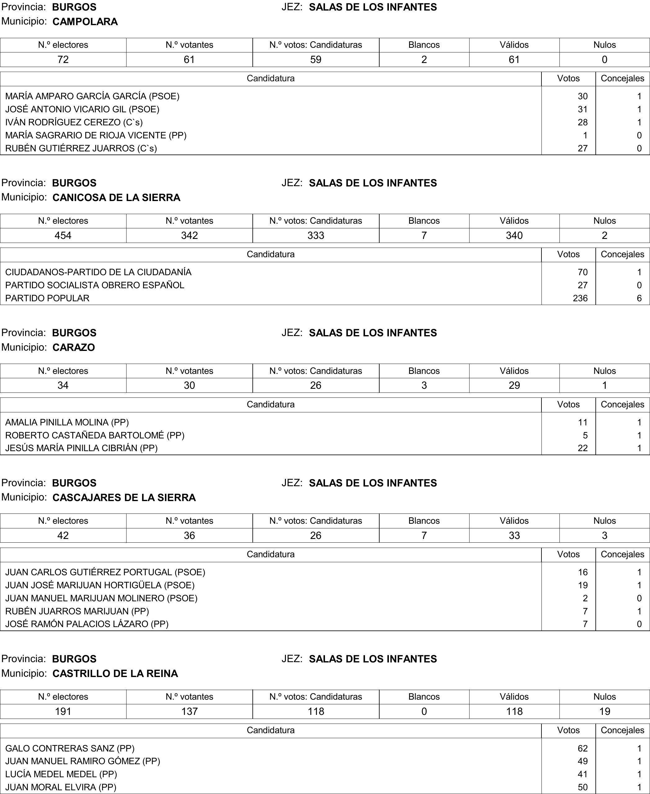 Imagen: /datos/imagenes/disp/2015/177/08370_17377695_image127.png