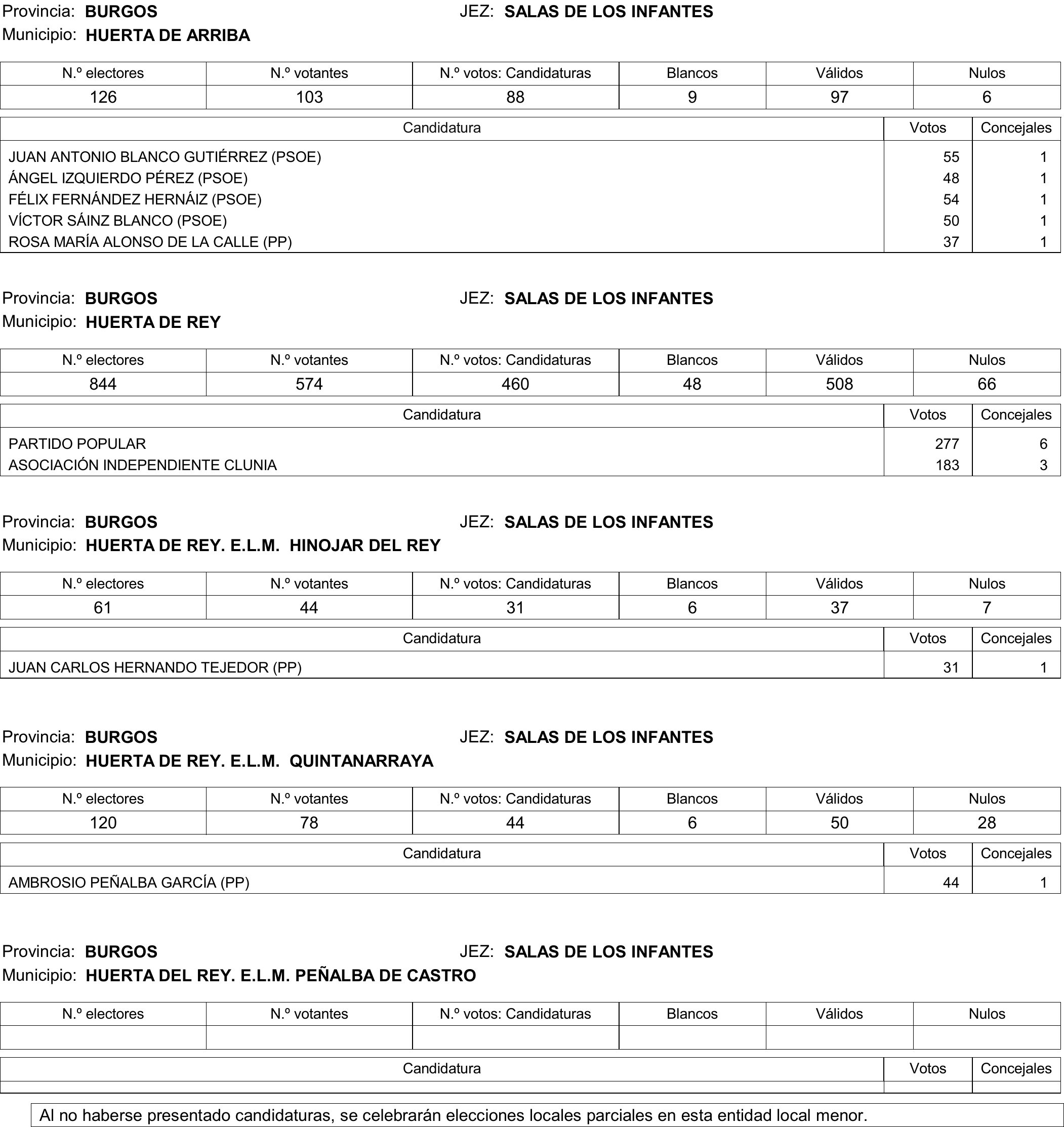 Imagen: /datos/imagenes/disp/2015/177/08370_17377695_image129.png