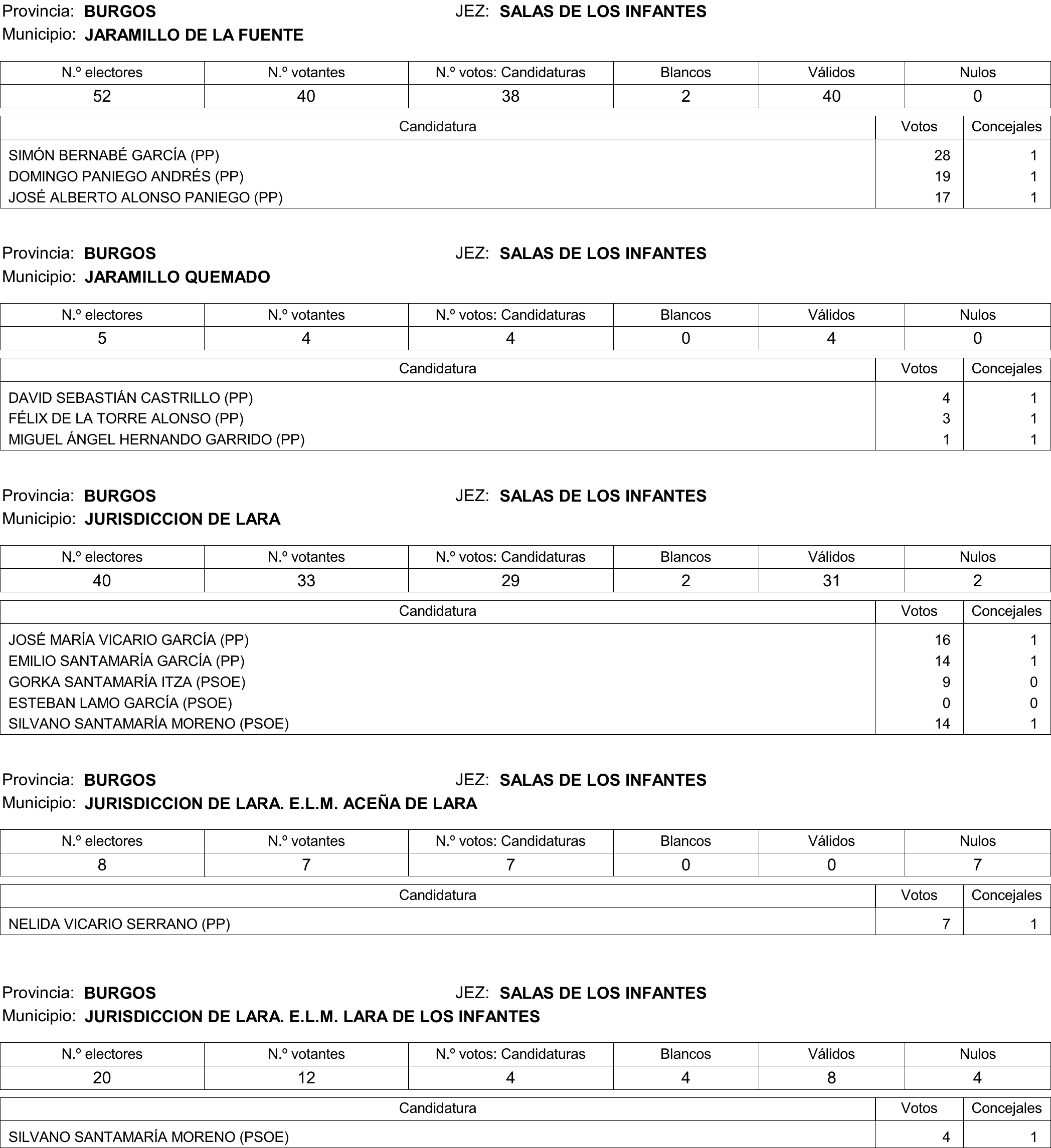 Imagen: /datos/imagenes/disp/2015/177/08370_17377695_image130.png