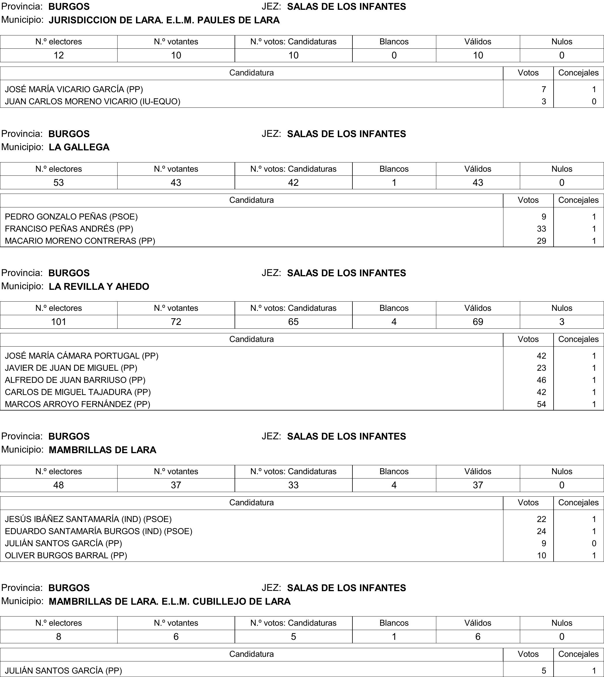 Imagen: /datos/imagenes/disp/2015/177/08370_17377695_image131.png