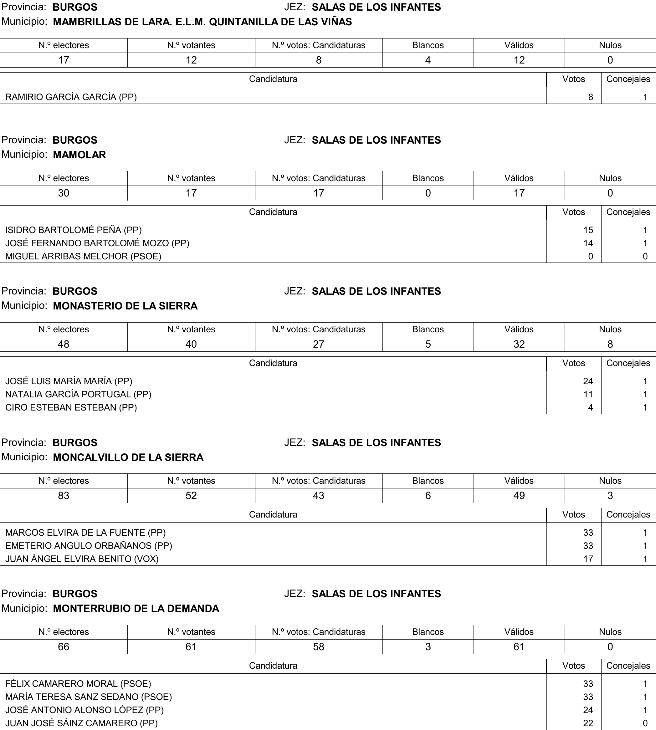 Imagen: /datos/imagenes/disp/2015/177/08370_17377695_image132.png