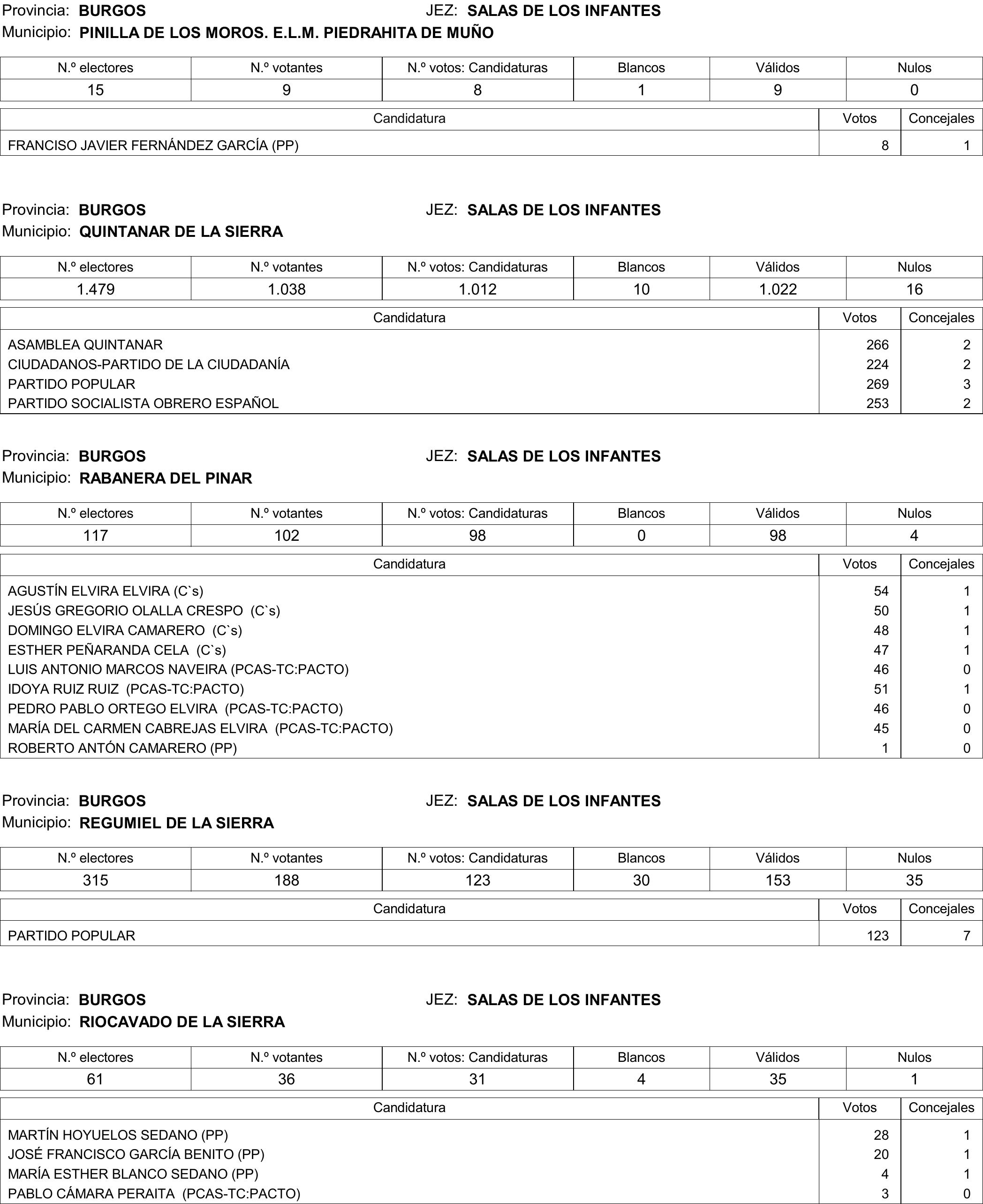 Imagen: /datos/imagenes/disp/2015/177/08370_17377695_image134.png