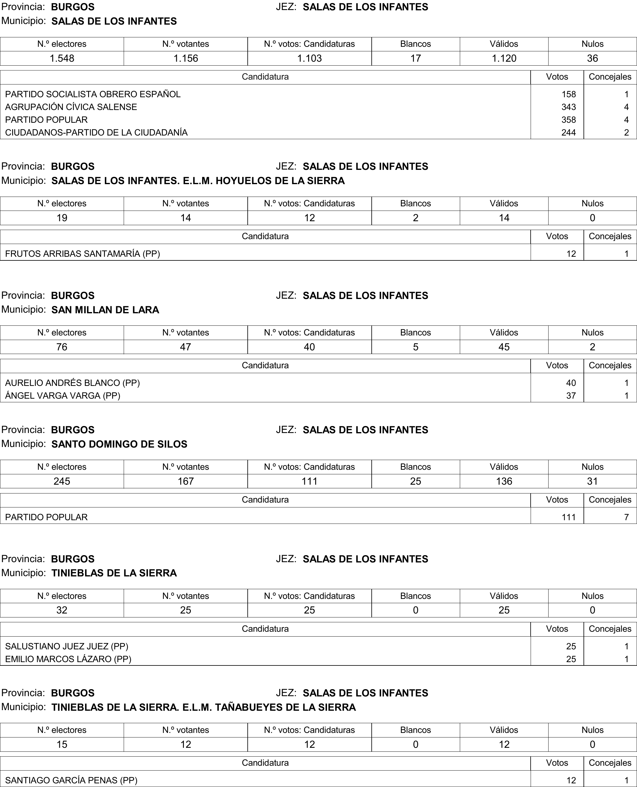 Imagen: /datos/imagenes/disp/2015/177/08370_17377695_image135.png
