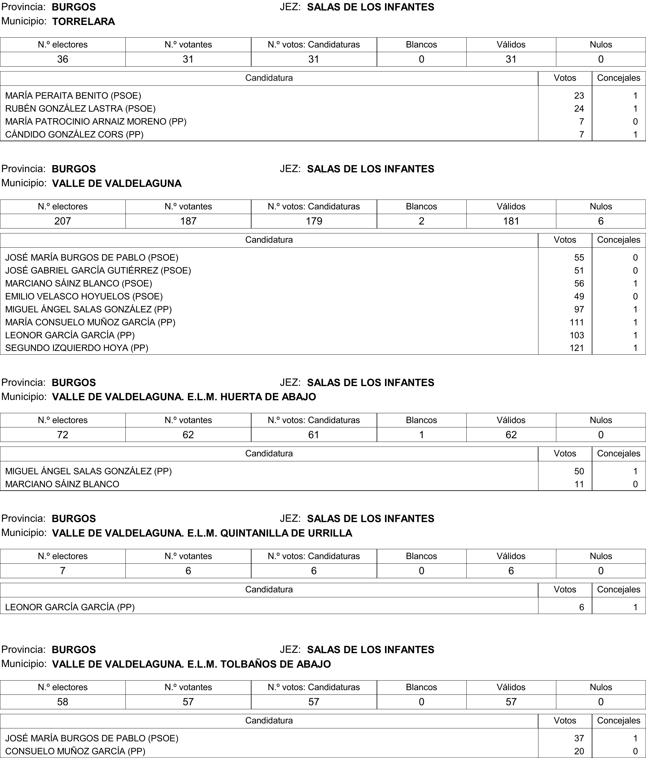 Imagen: /datos/imagenes/disp/2015/177/08370_17377695_image136.png