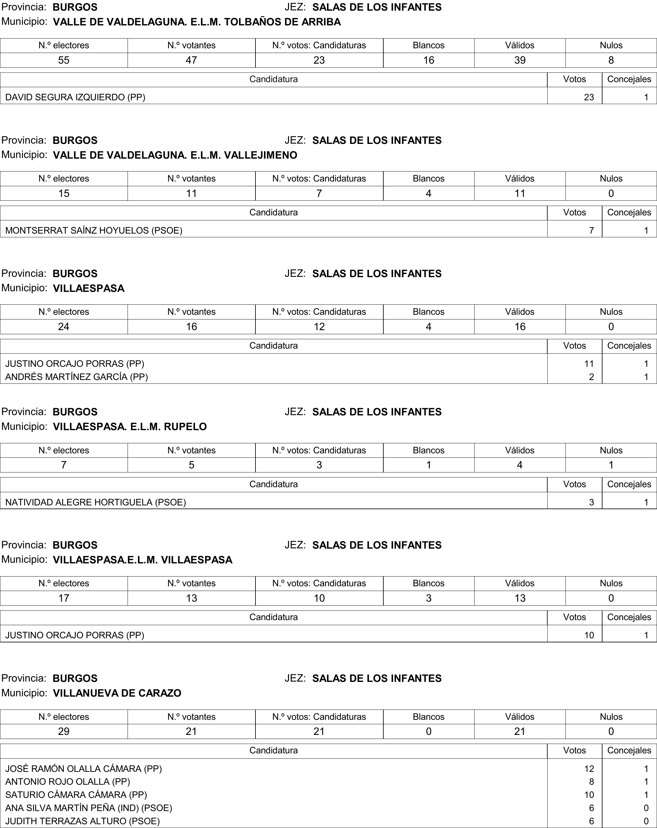 Imagen: /datos/imagenes/disp/2015/177/08370_17377695_image137.png