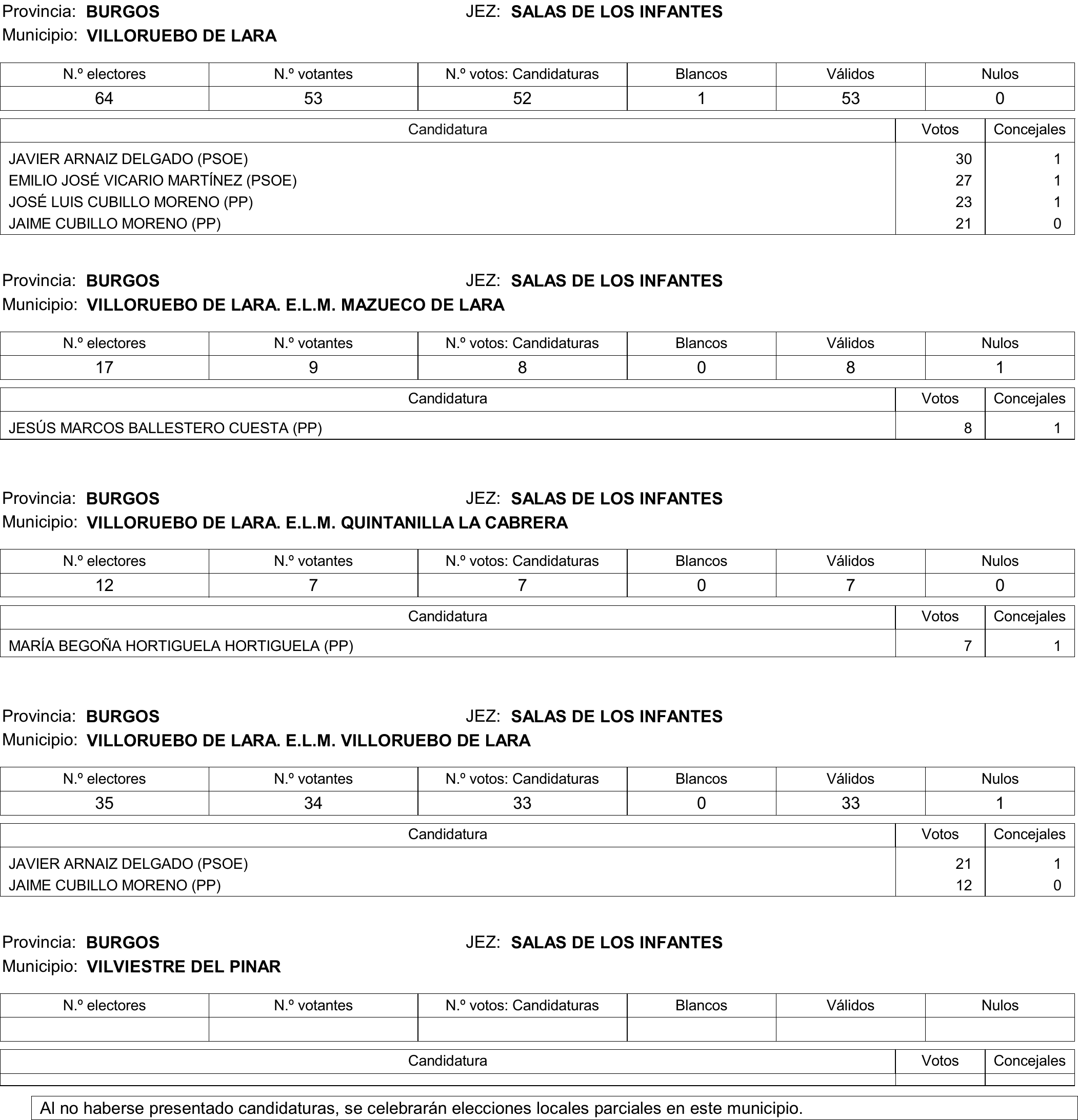 Imagen: /datos/imagenes/disp/2015/177/08370_17377695_image138.png