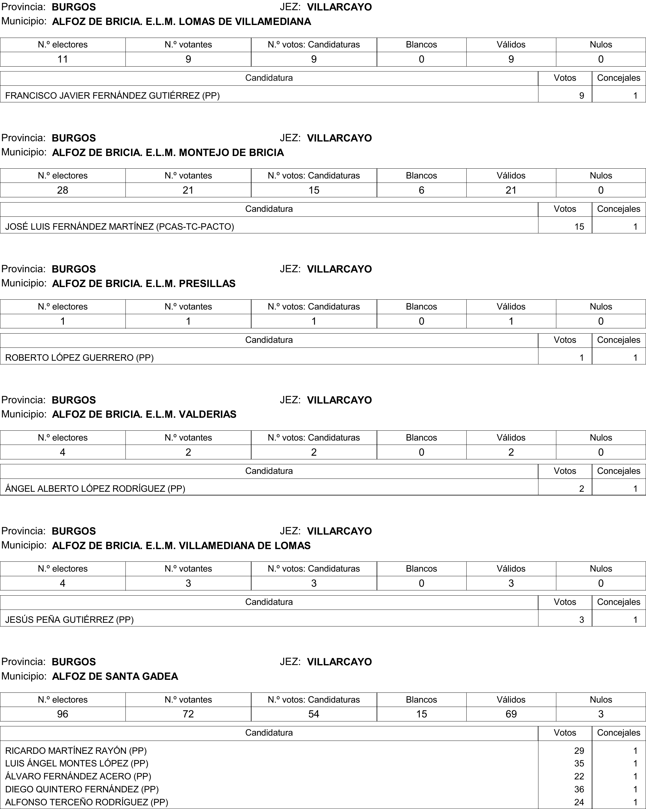 Imagen: /datos/imagenes/disp/2015/177/08370_17377695_image140.png