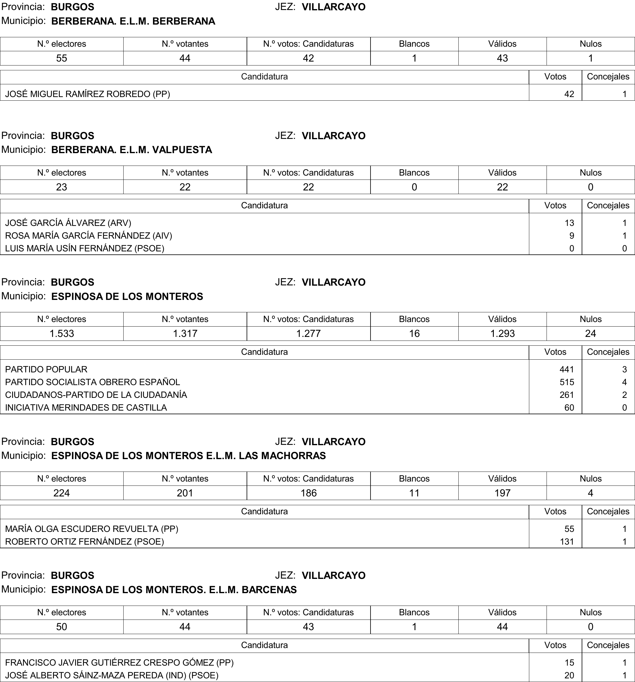 Imagen: /datos/imagenes/disp/2015/177/08370_17377695_image142.png