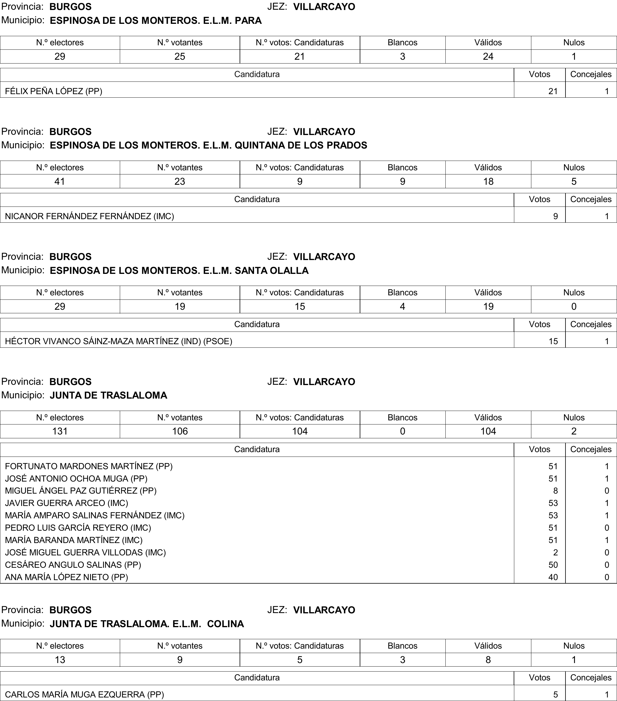 Imagen: /datos/imagenes/disp/2015/177/08370_17377695_image143.png
