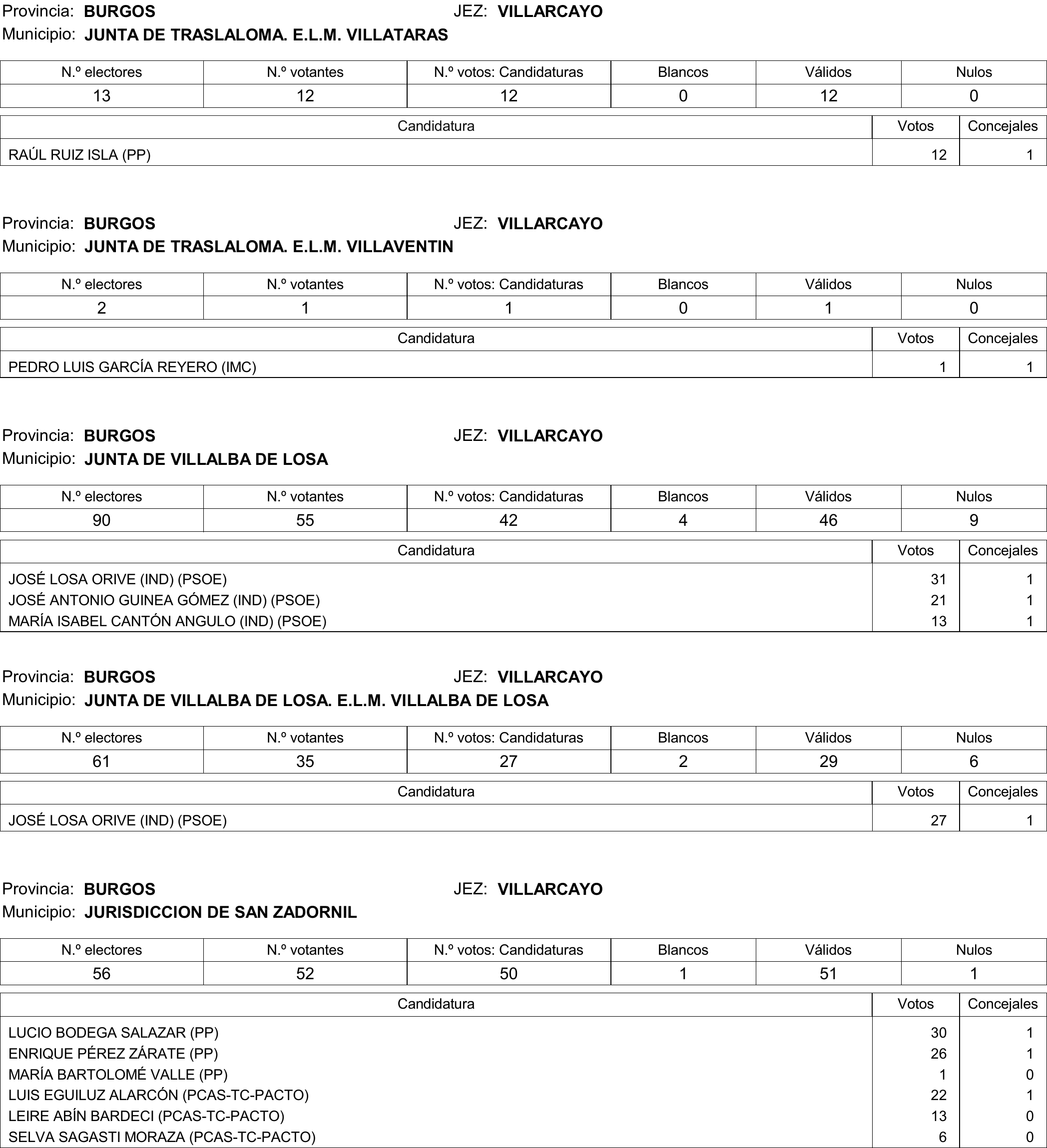 Imagen: /datos/imagenes/disp/2015/177/08370_17377695_image145.png