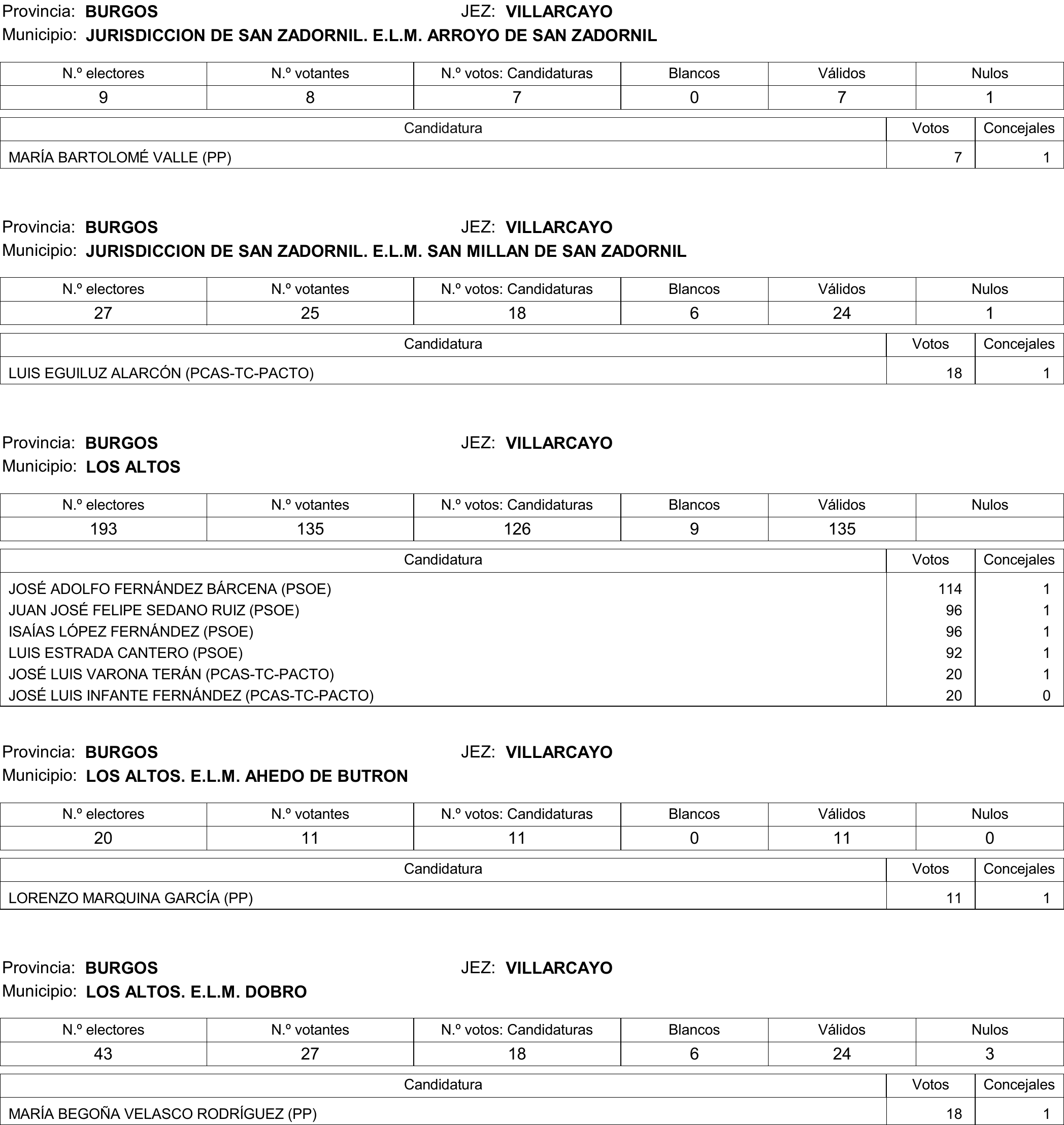 Imagen: /datos/imagenes/disp/2015/177/08370_17377695_image146.png
