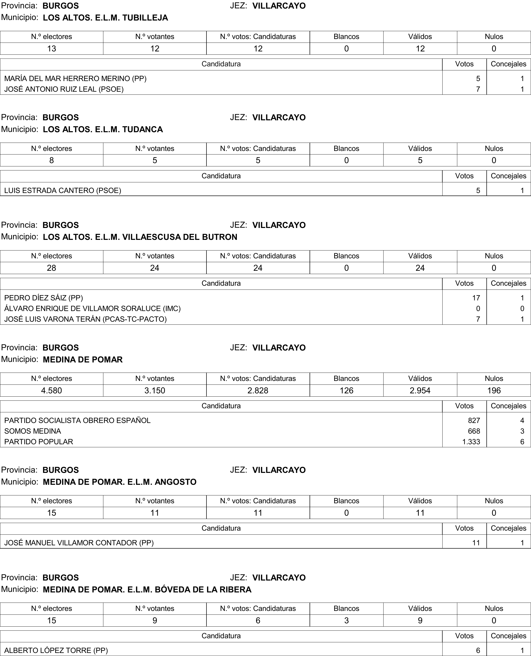 Imagen: /datos/imagenes/disp/2015/177/08370_17377695_image148.png