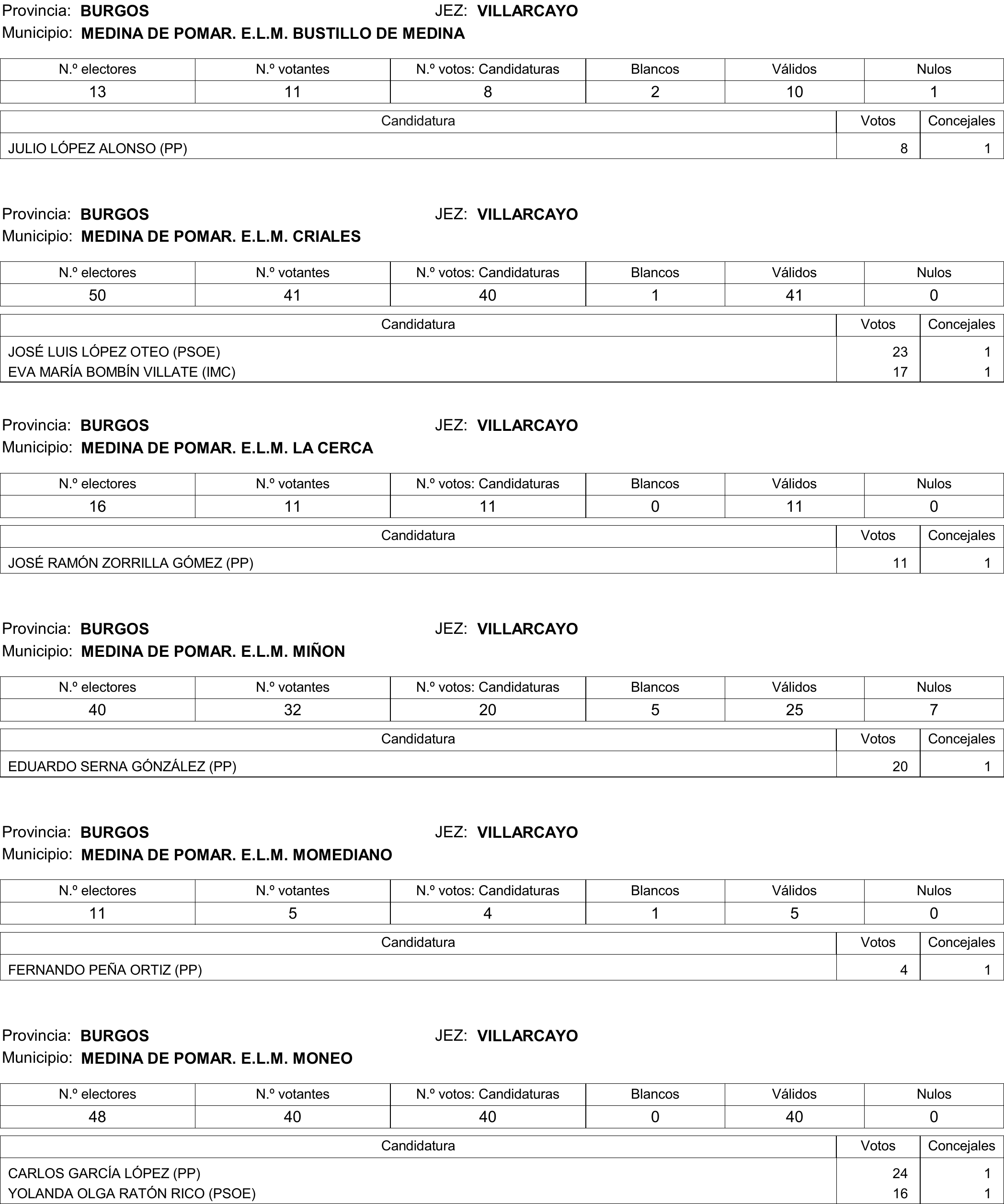 Imagen: /datos/imagenes/disp/2015/177/08370_17377695_image149.png