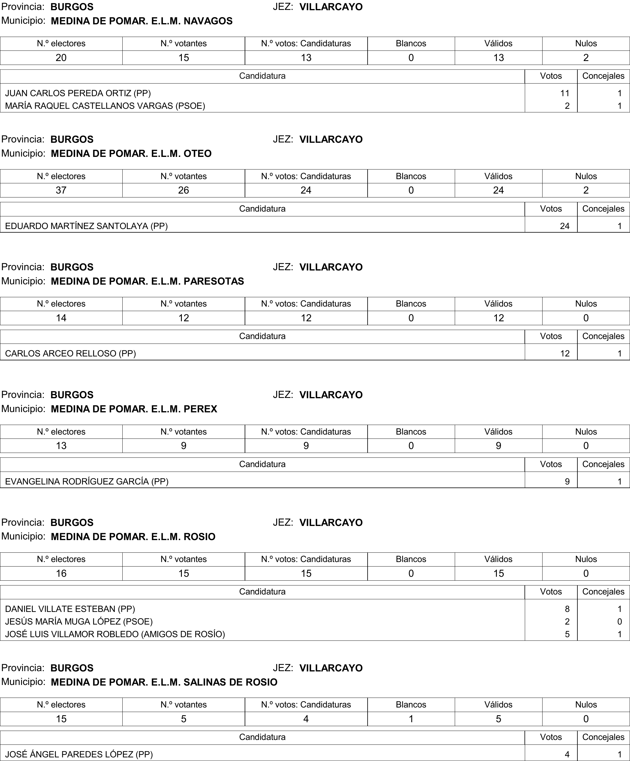 Imagen: /datos/imagenes/disp/2015/177/08370_17377695_image150.png
