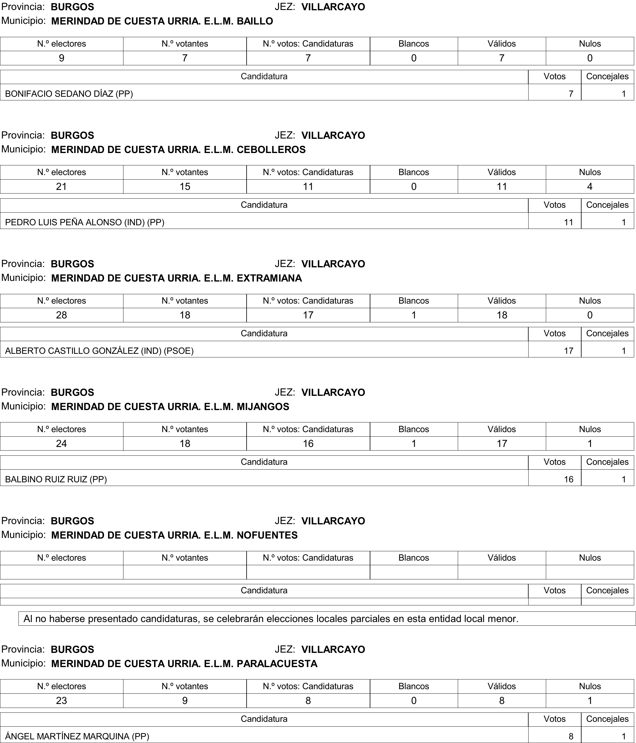 Imagen: /datos/imagenes/disp/2015/177/08370_17377695_image152.png