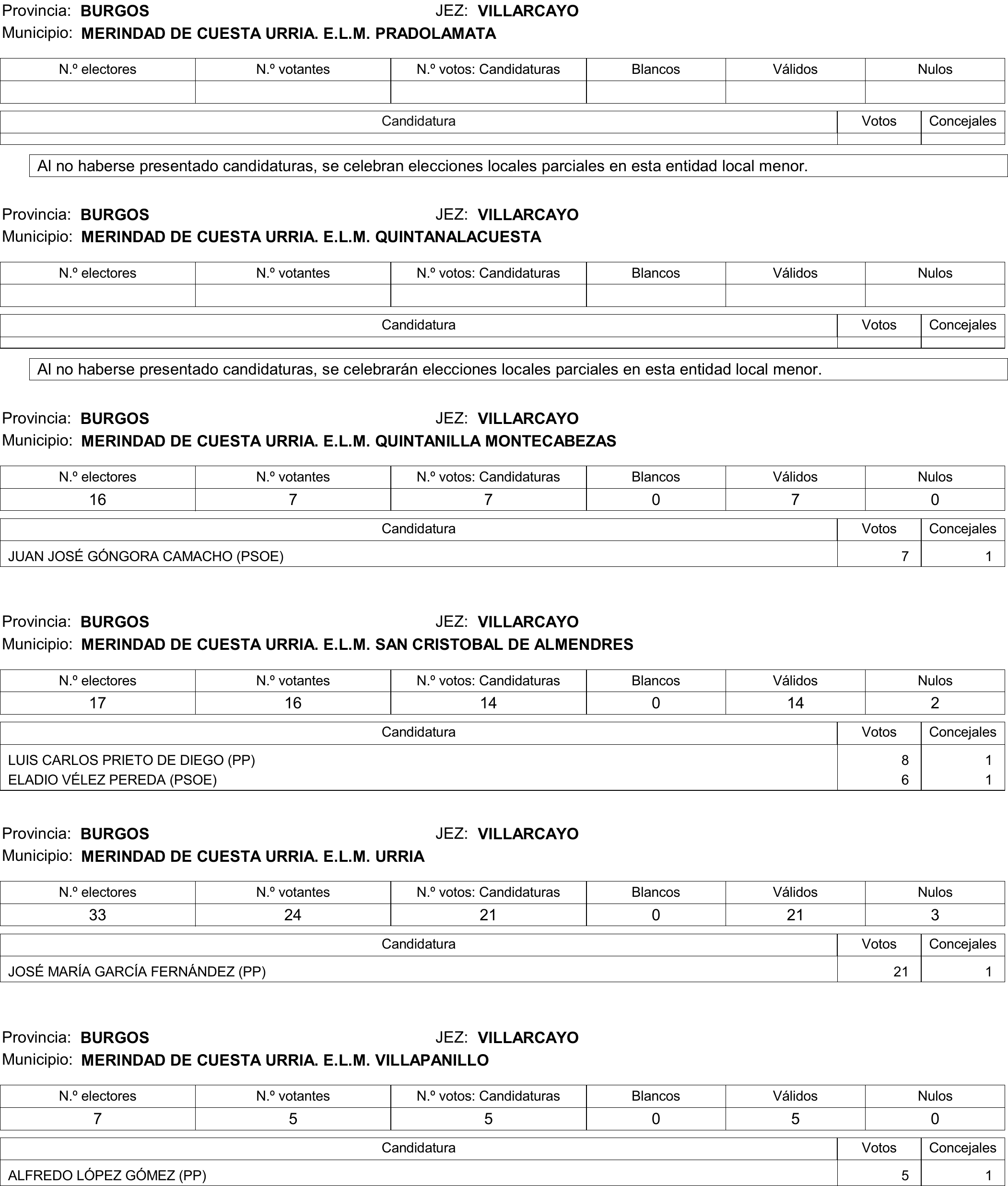 Imagen: /datos/imagenes/disp/2015/177/08370_17377695_image153.png