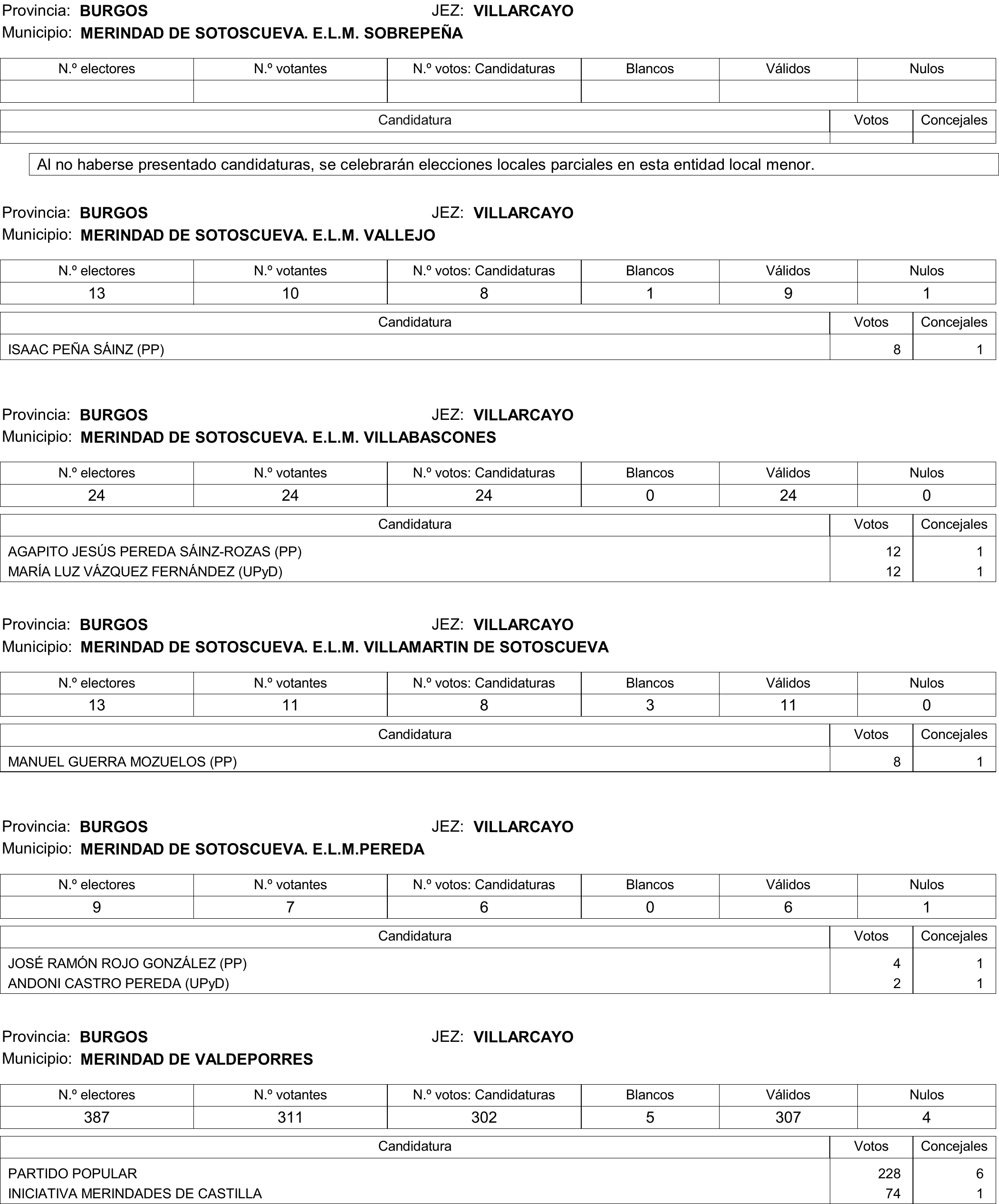 Imagen: /datos/imagenes/disp/2015/177/08370_17377695_image160.png