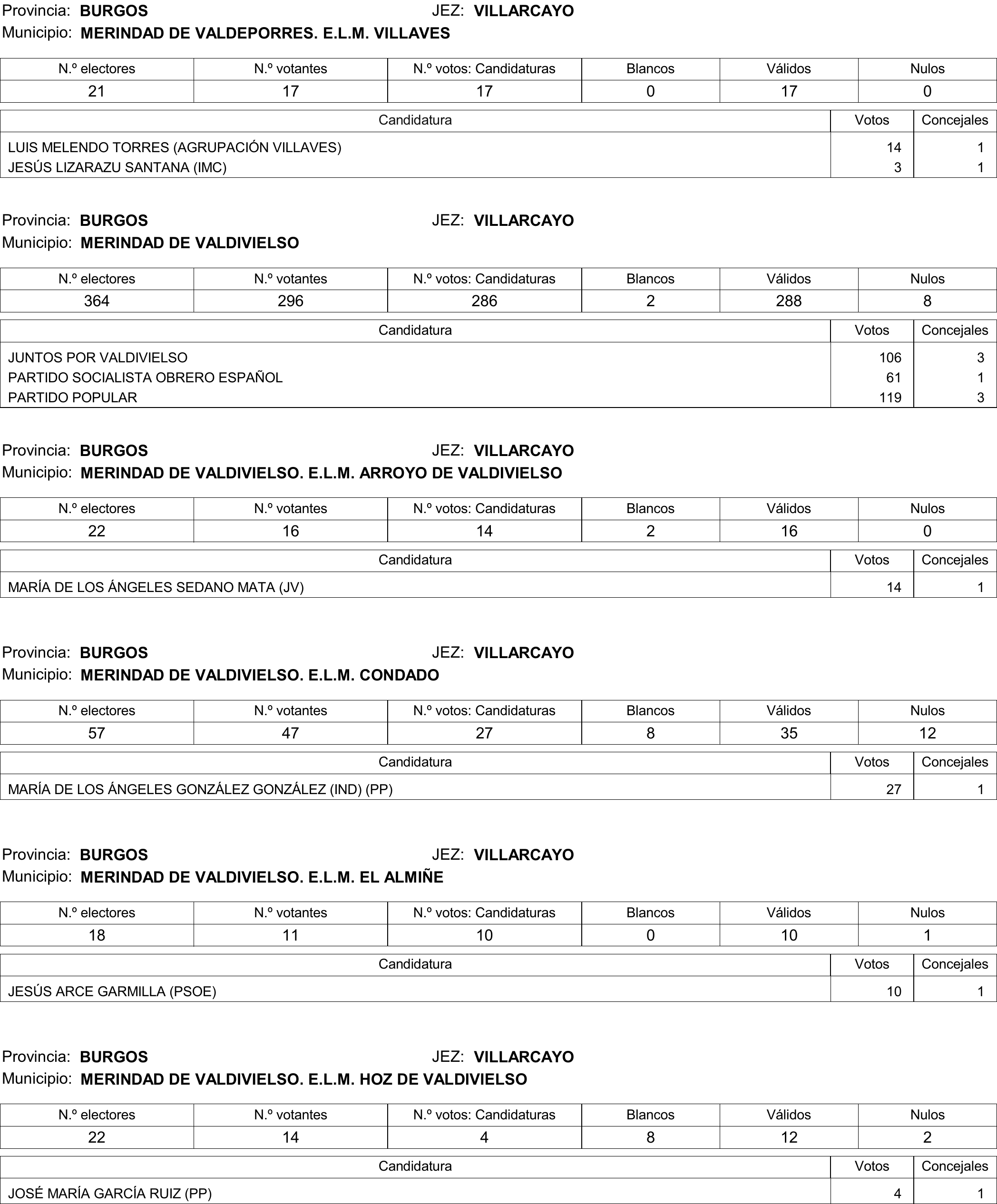 Imagen: /datos/imagenes/disp/2015/177/08370_17377695_image163.png