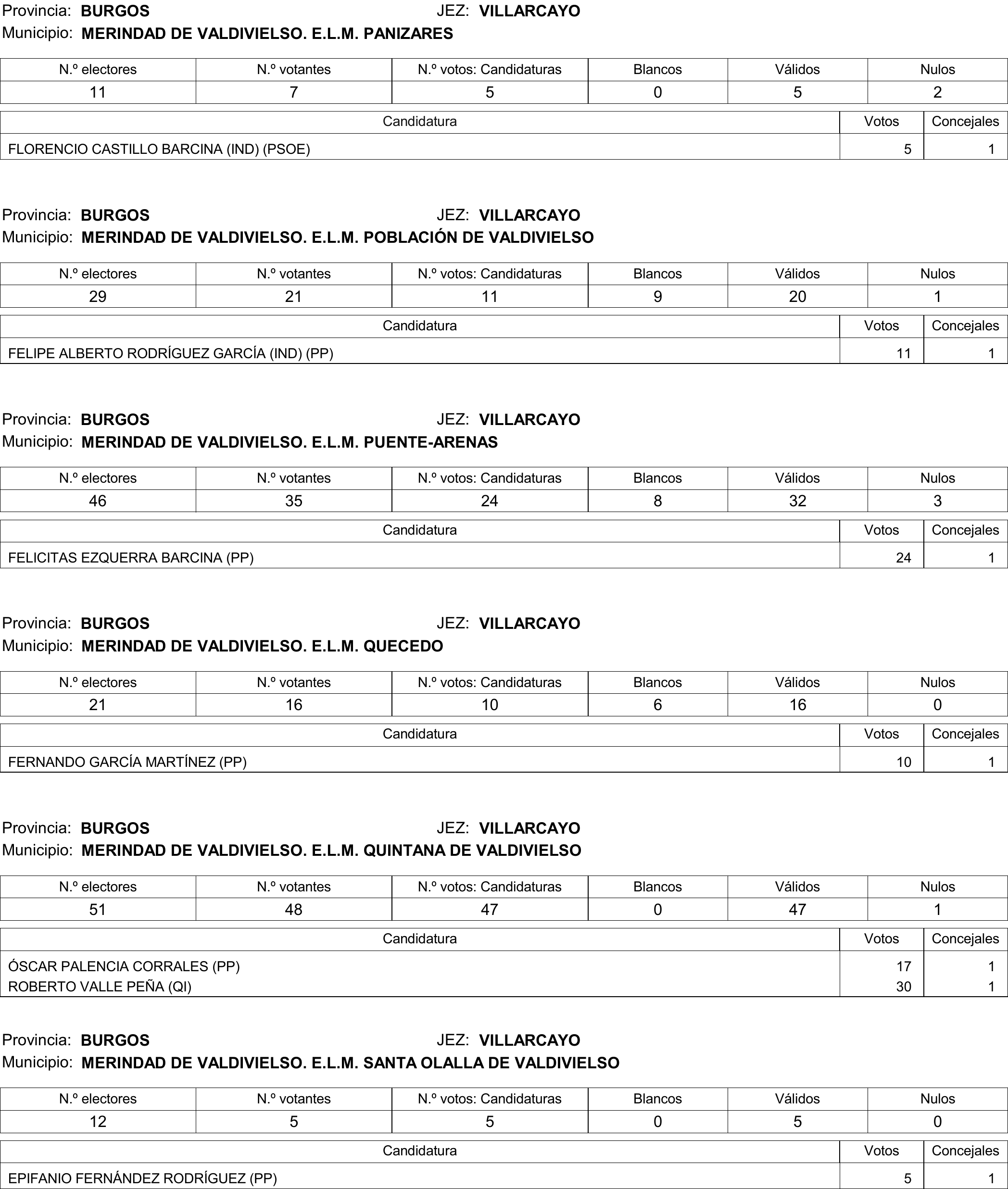 Imagen: /datos/imagenes/disp/2015/177/08370_17377695_image164.png