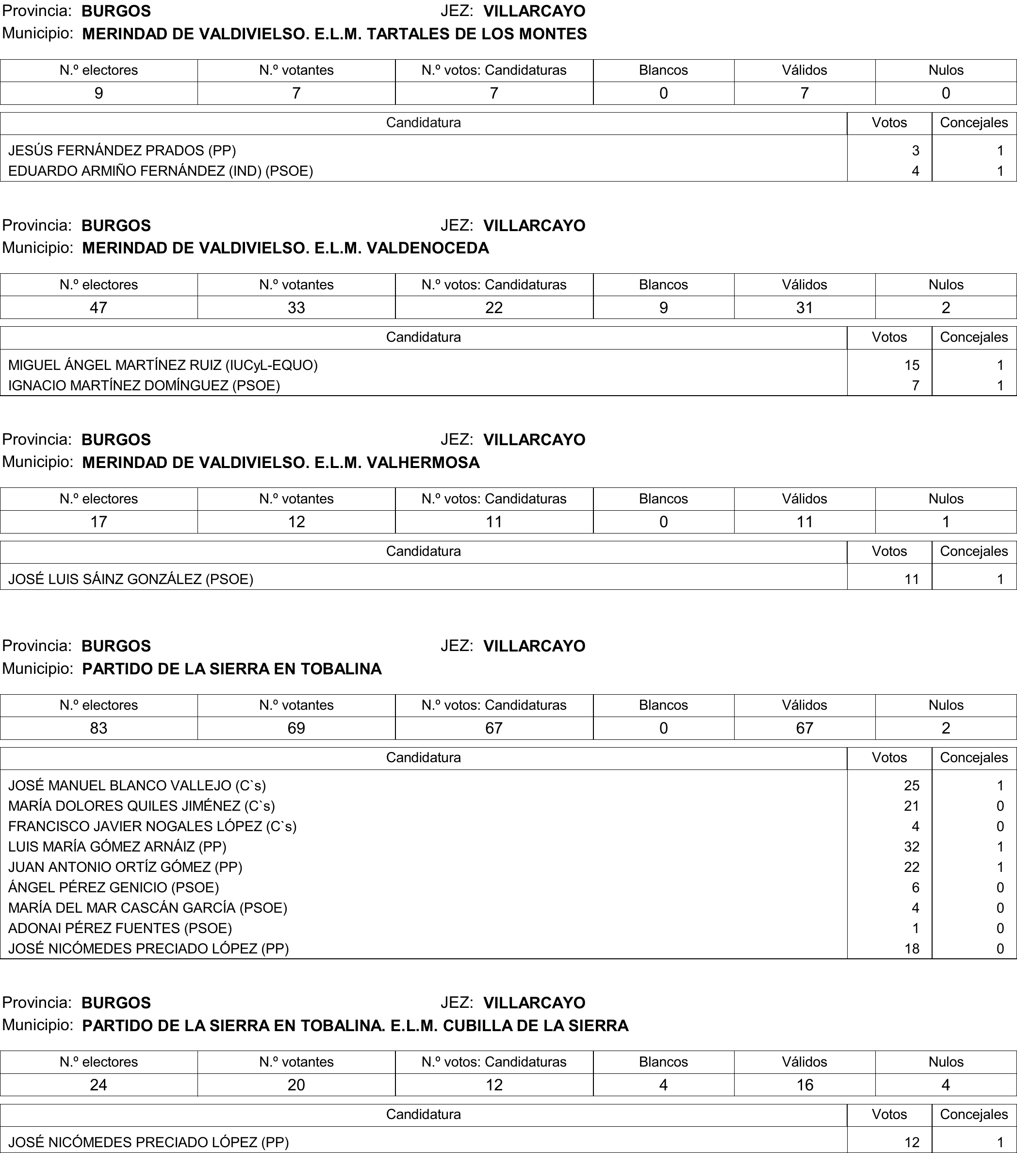 Imagen: /datos/imagenes/disp/2015/177/08370_17377695_image165.png
