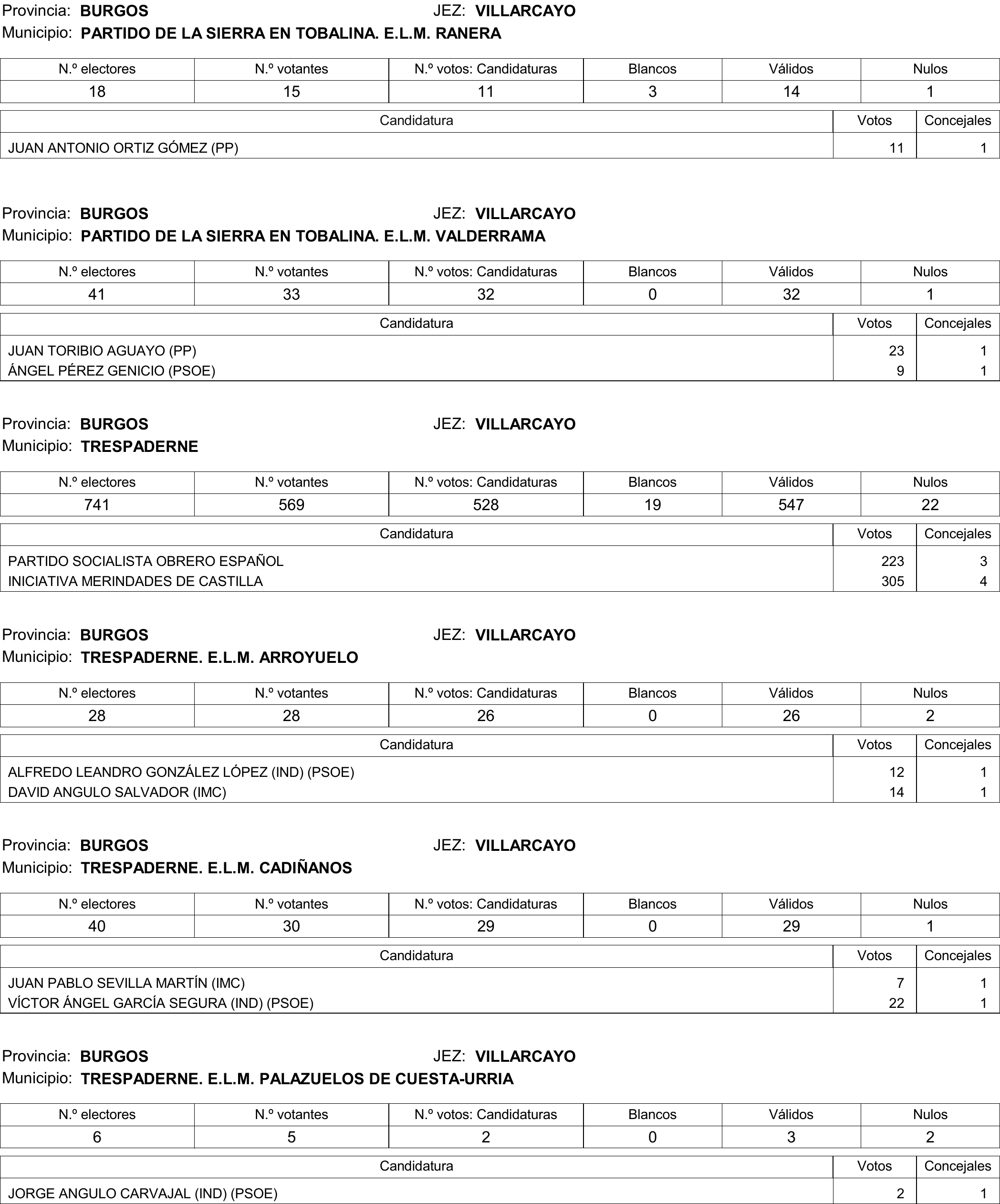 Imagen: /datos/imagenes/disp/2015/177/08370_17377695_image166.png