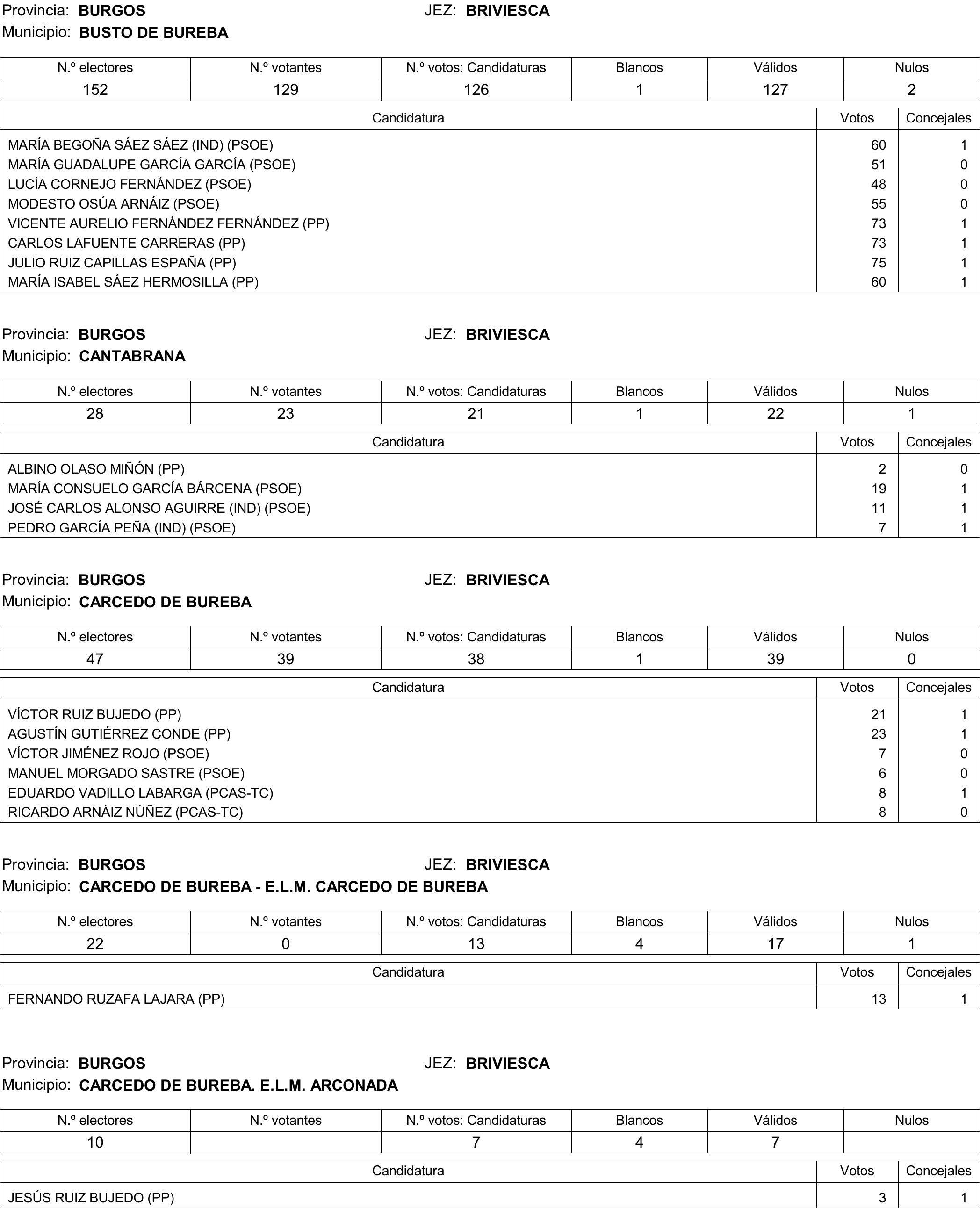 Imagen: /datos/imagenes/disp/2015/177/08370_17377695_image17.png