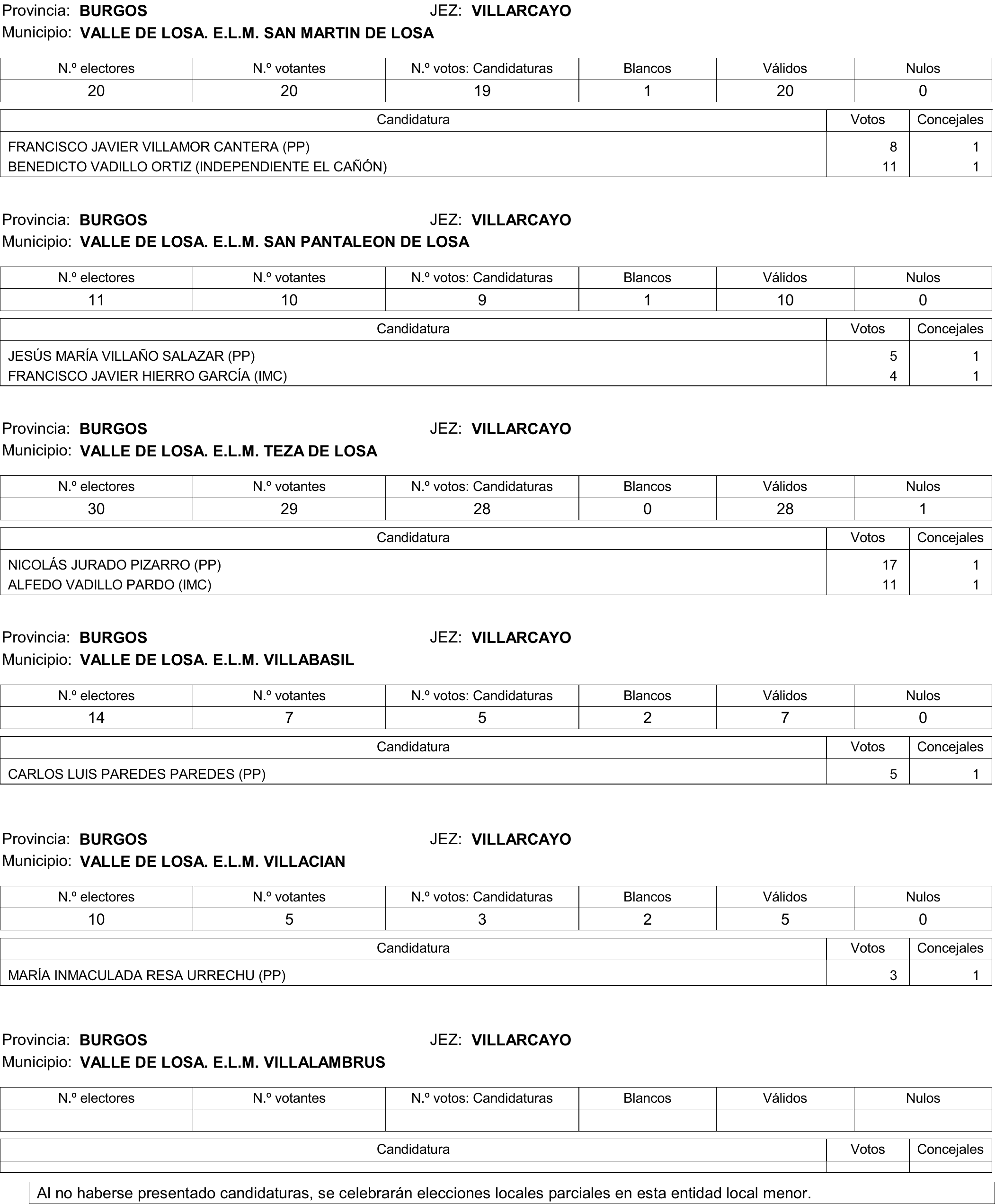 Imagen: /datos/imagenes/disp/2015/177/08370_17377695_image170.png