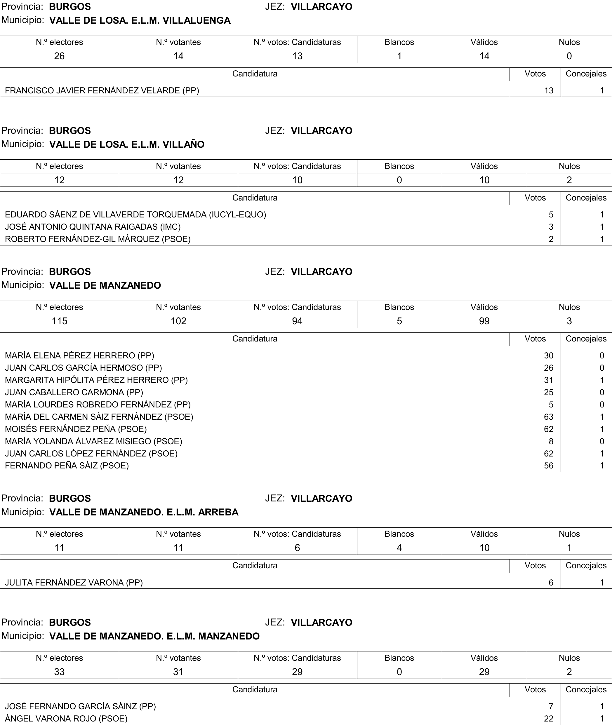 Imagen: /datos/imagenes/disp/2015/177/08370_17377695_image171.png