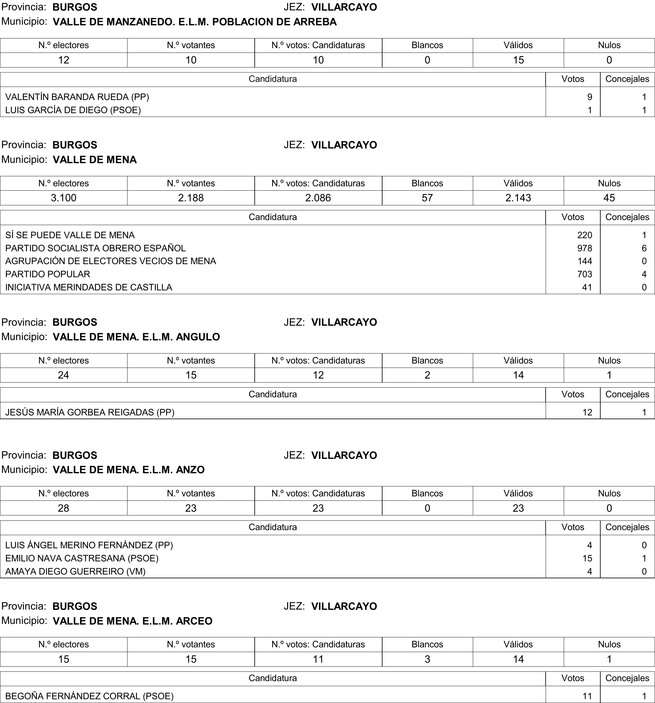 Imagen: /datos/imagenes/disp/2015/177/08370_17377695_image172.png