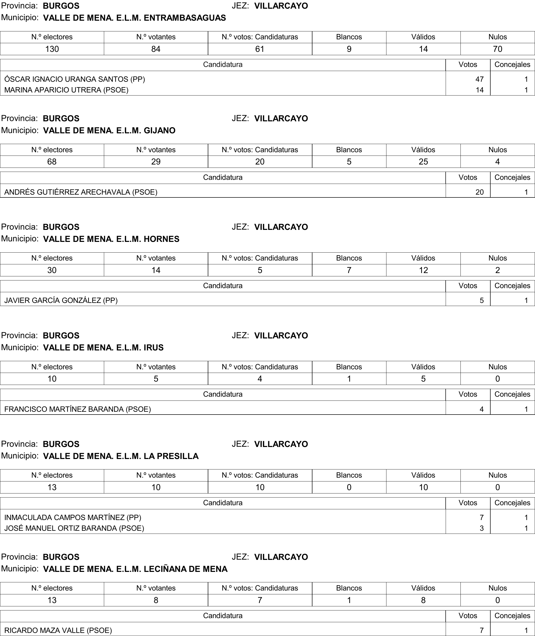 Imagen: /datos/imagenes/disp/2015/177/08370_17377695_image175.png