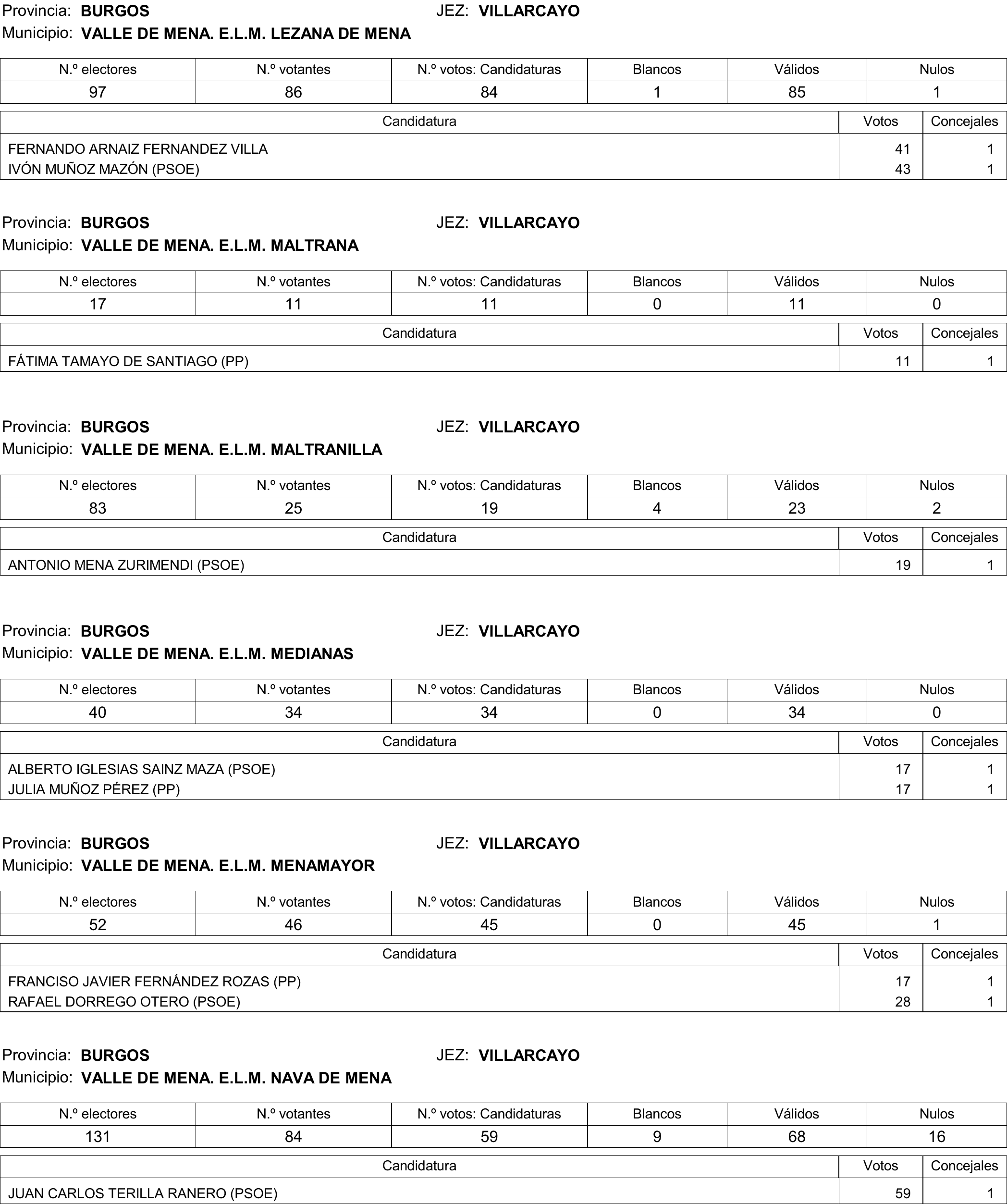 Imagen: /datos/imagenes/disp/2015/177/08370_17377695_image176.png