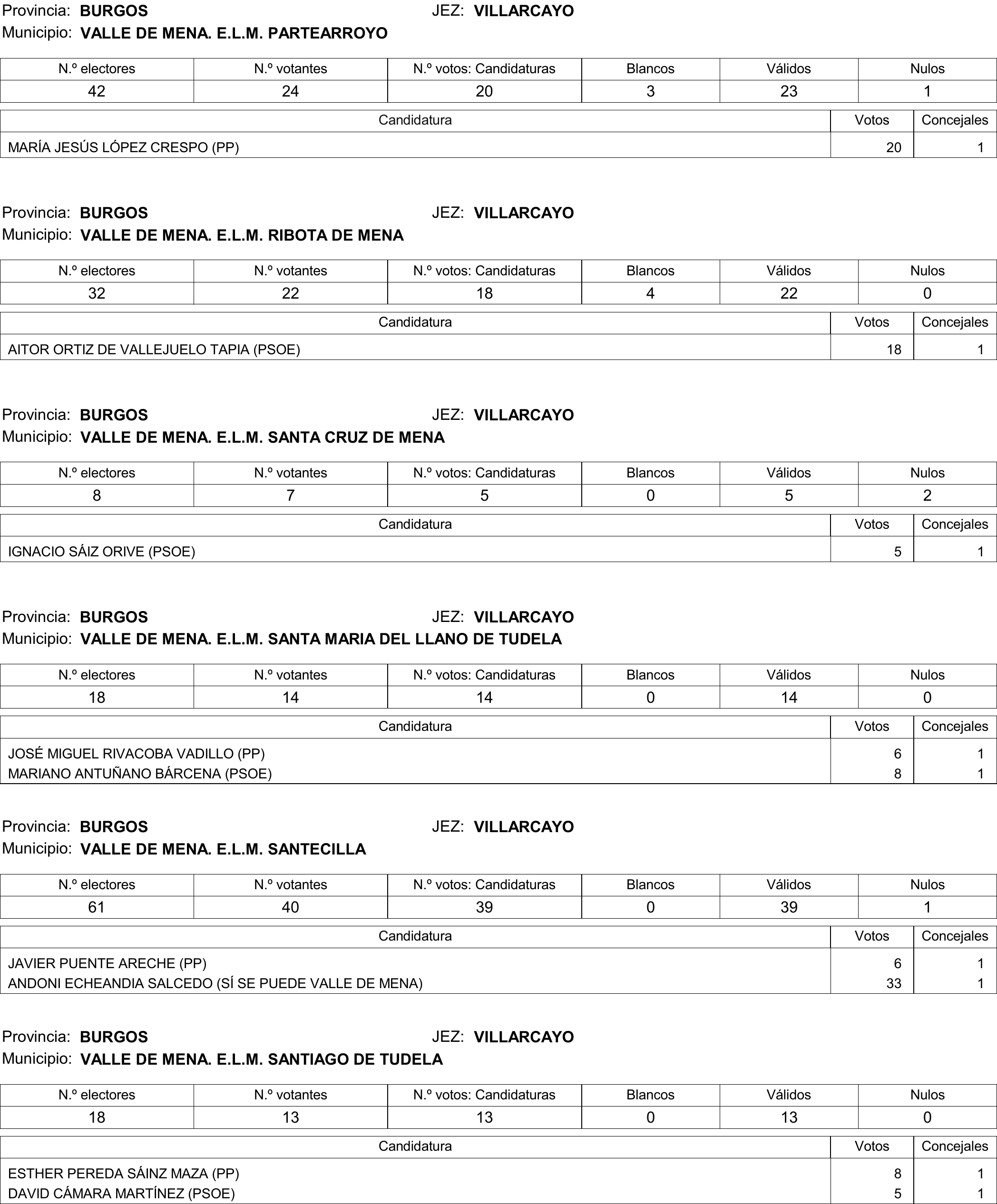Imagen: /datos/imagenes/disp/2015/177/08370_17377695_image177.png