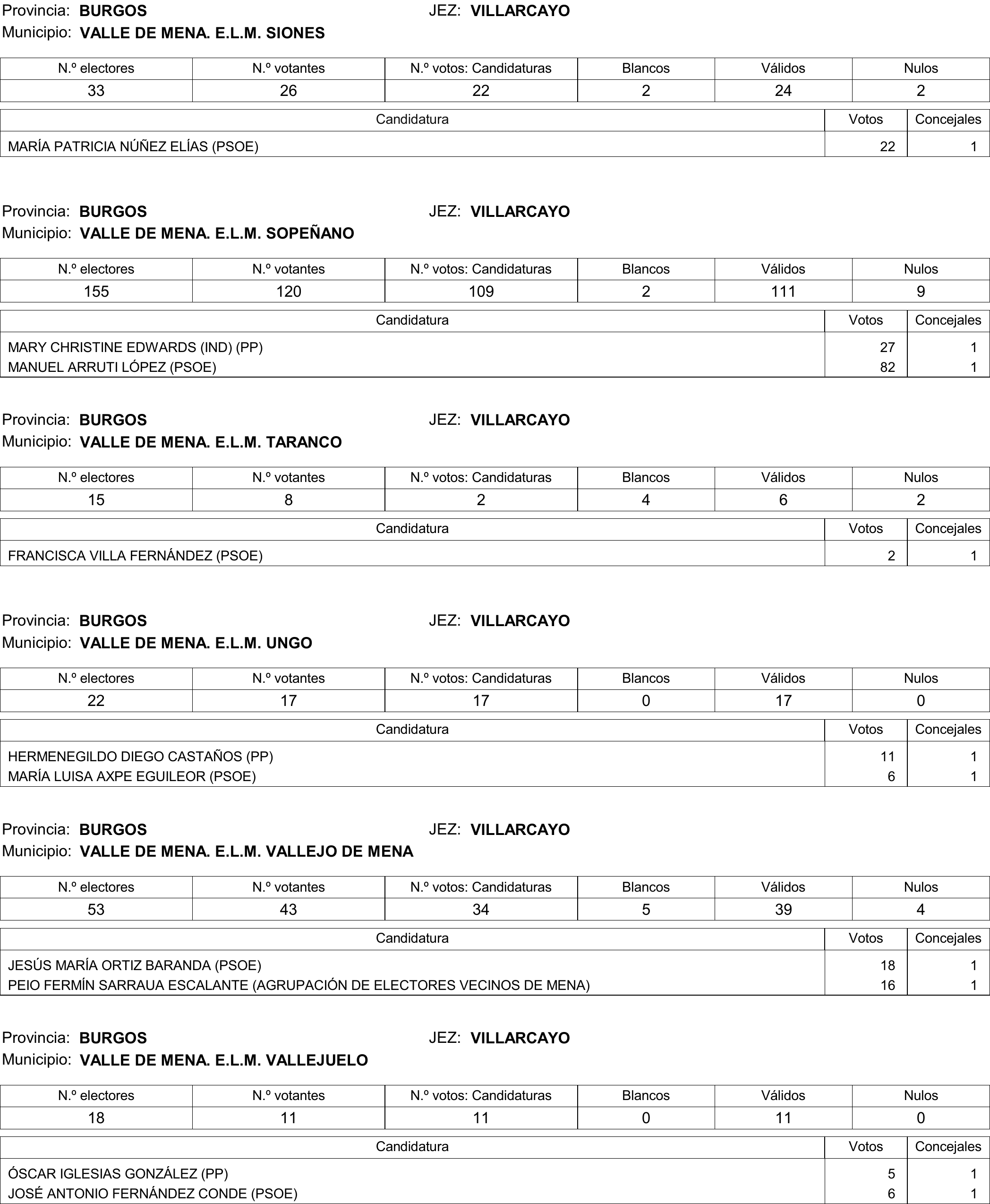 Imagen: /datos/imagenes/disp/2015/177/08370_17377695_image178.png