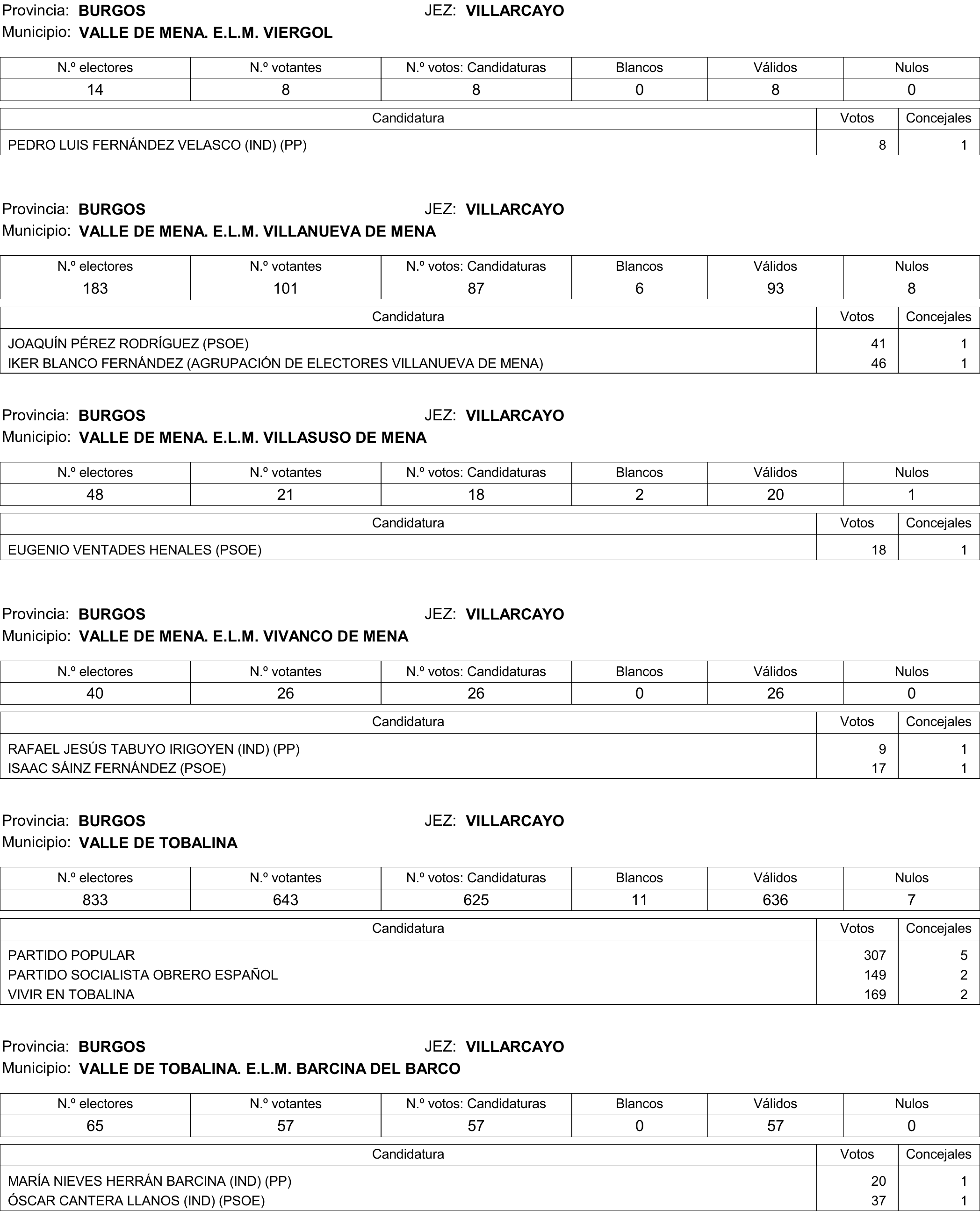 Imagen: /datos/imagenes/disp/2015/177/08370_17377695_image179.png