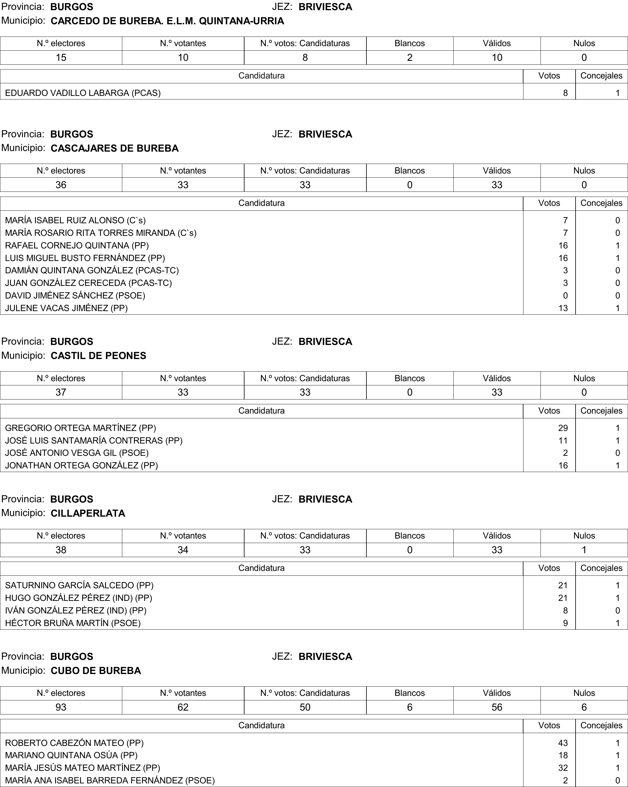 Imagen: /datos/imagenes/disp/2015/177/08370_17377695_image18.png