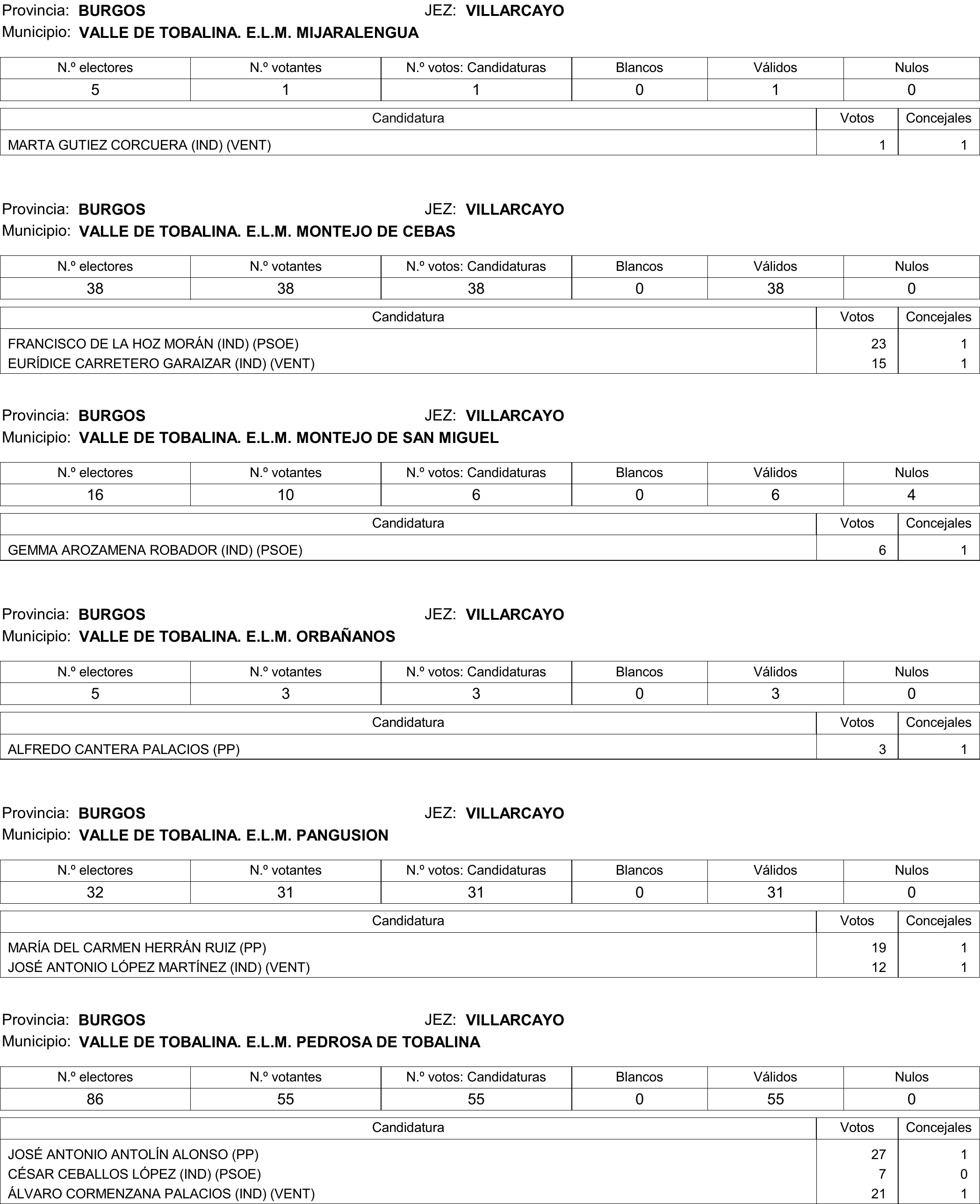Imagen: /datos/imagenes/disp/2015/177/08370_17377695_image182.png