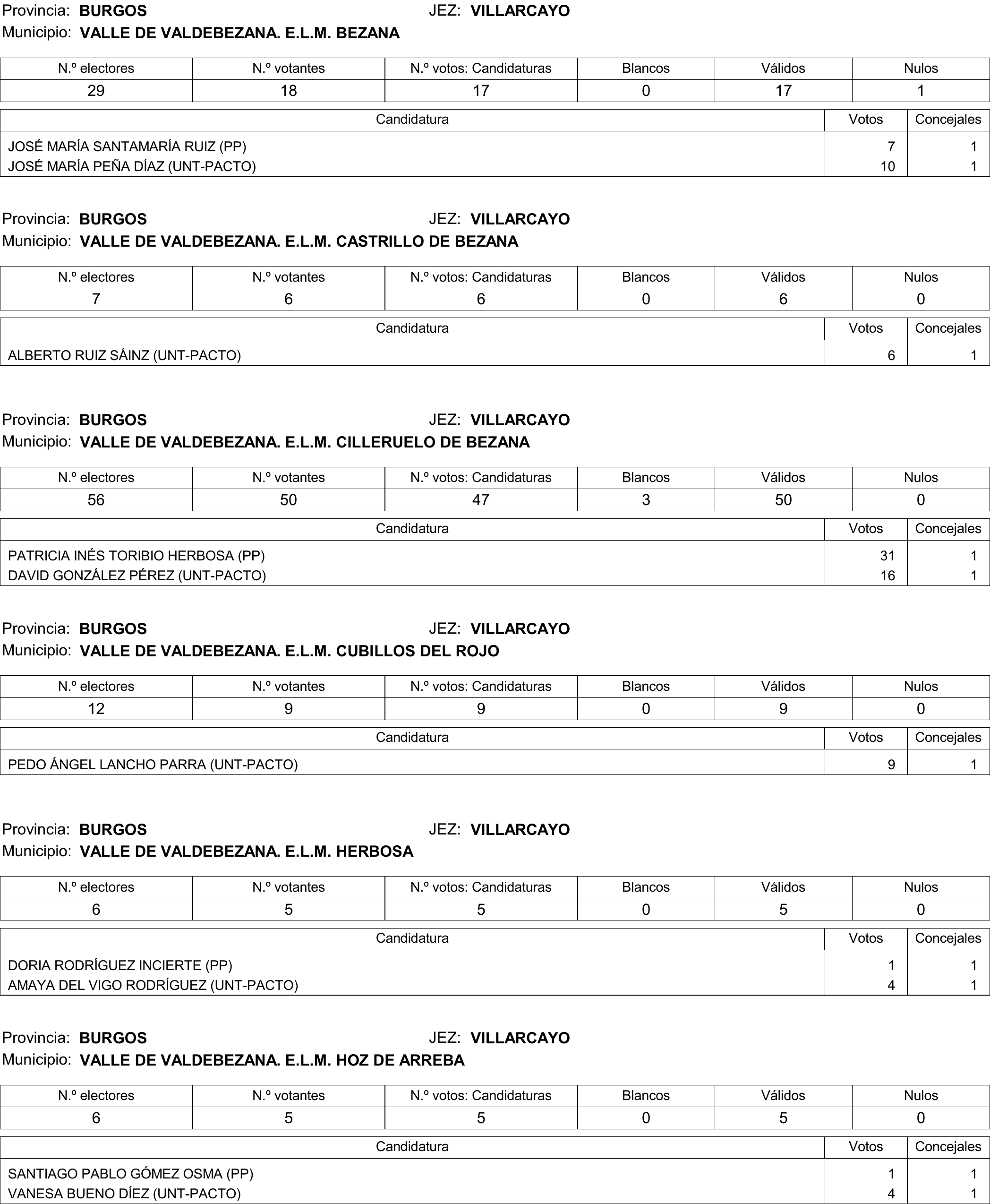 Imagen: /datos/imagenes/disp/2015/177/08370_17377695_image185.png