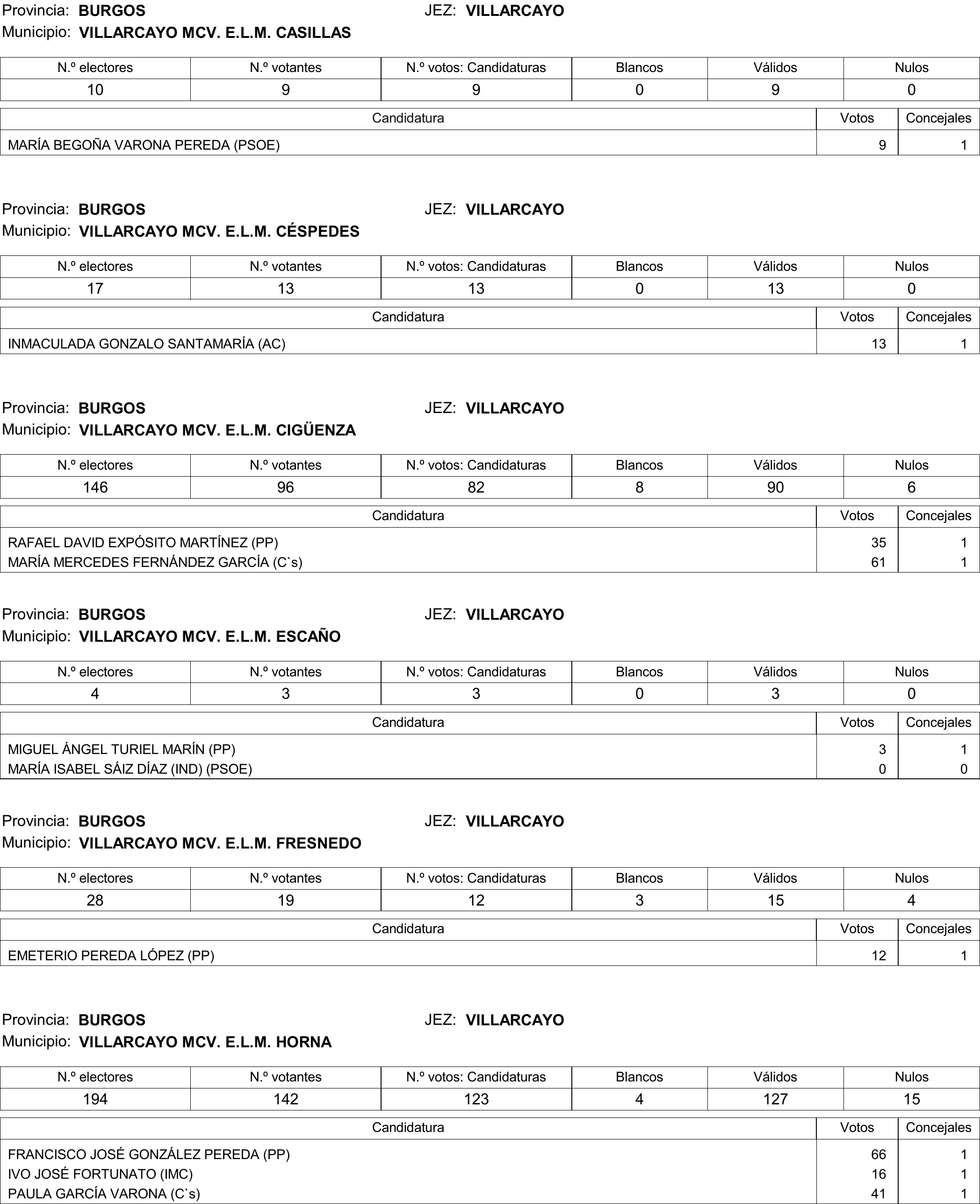 Imagen: /datos/imagenes/disp/2015/177/08370_17377695_image190.png