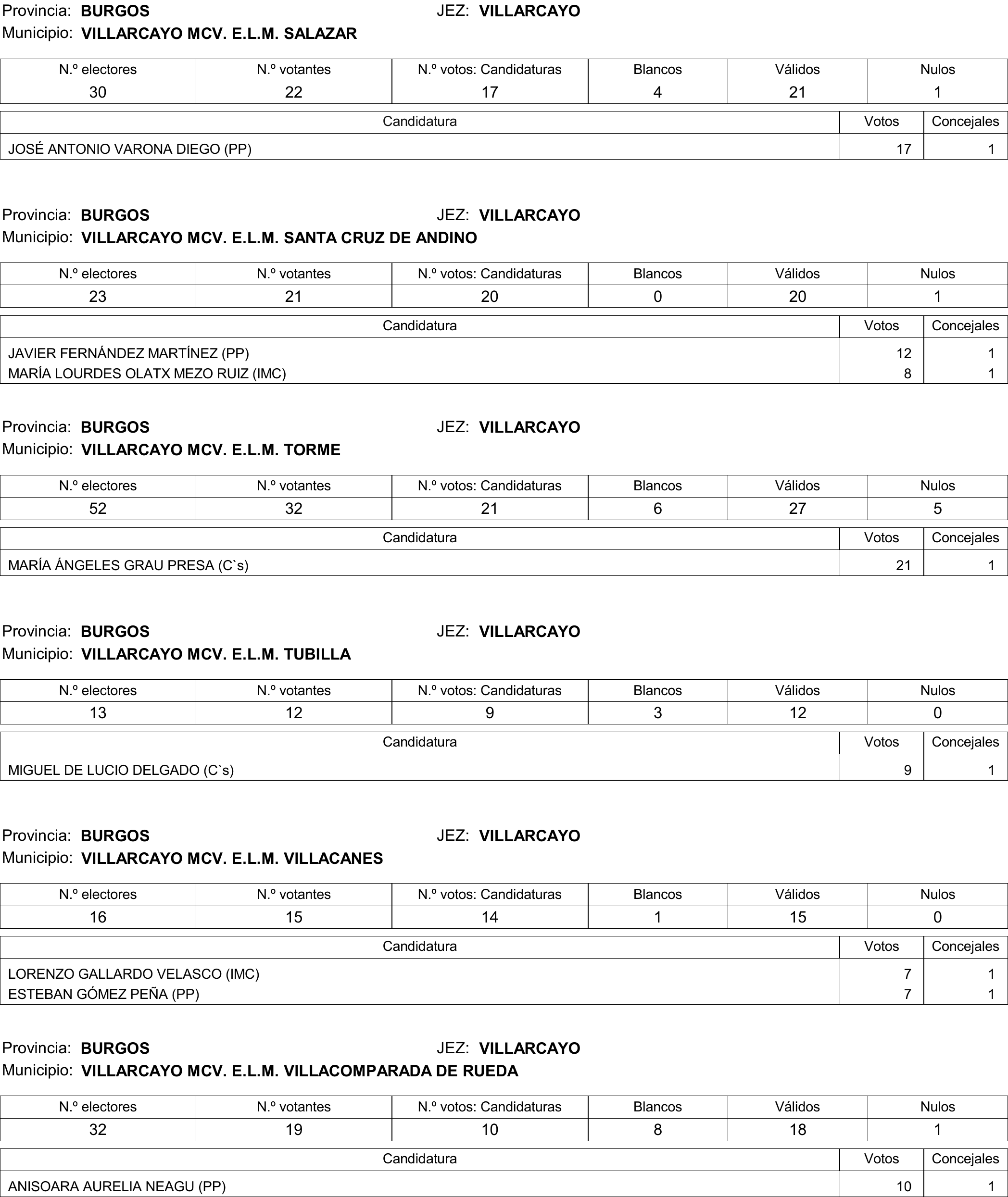 Imagen: /datos/imagenes/disp/2015/177/08370_17377695_image192.png